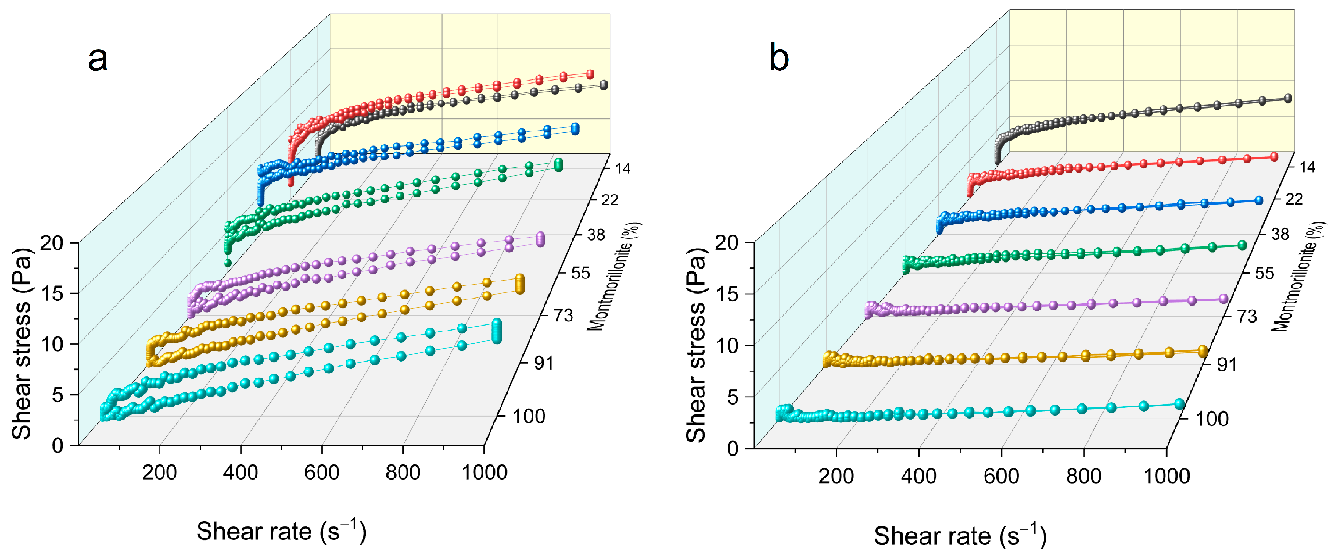 Minerals 15 00251 g003