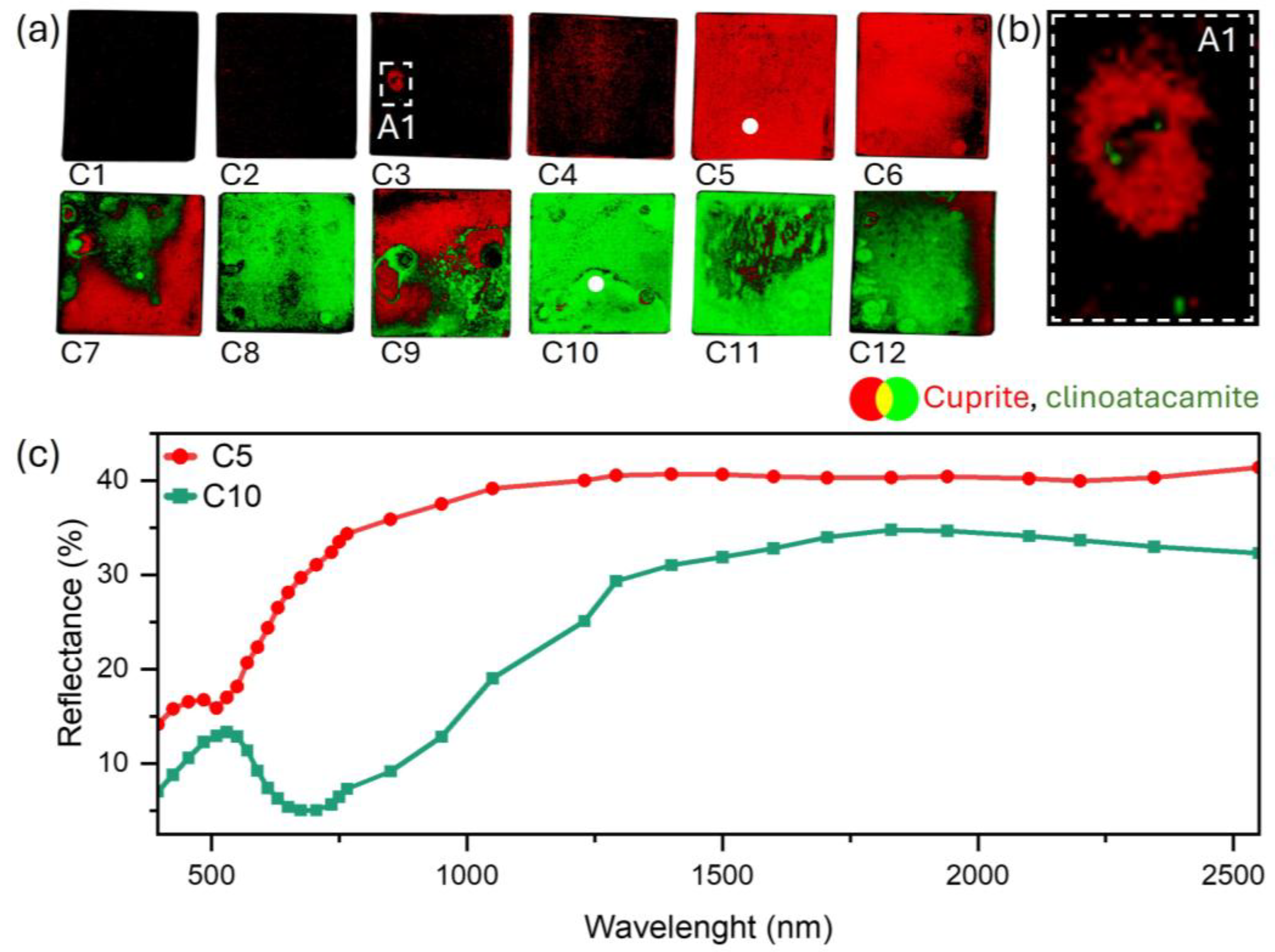 Minerals 15 00252 g005
