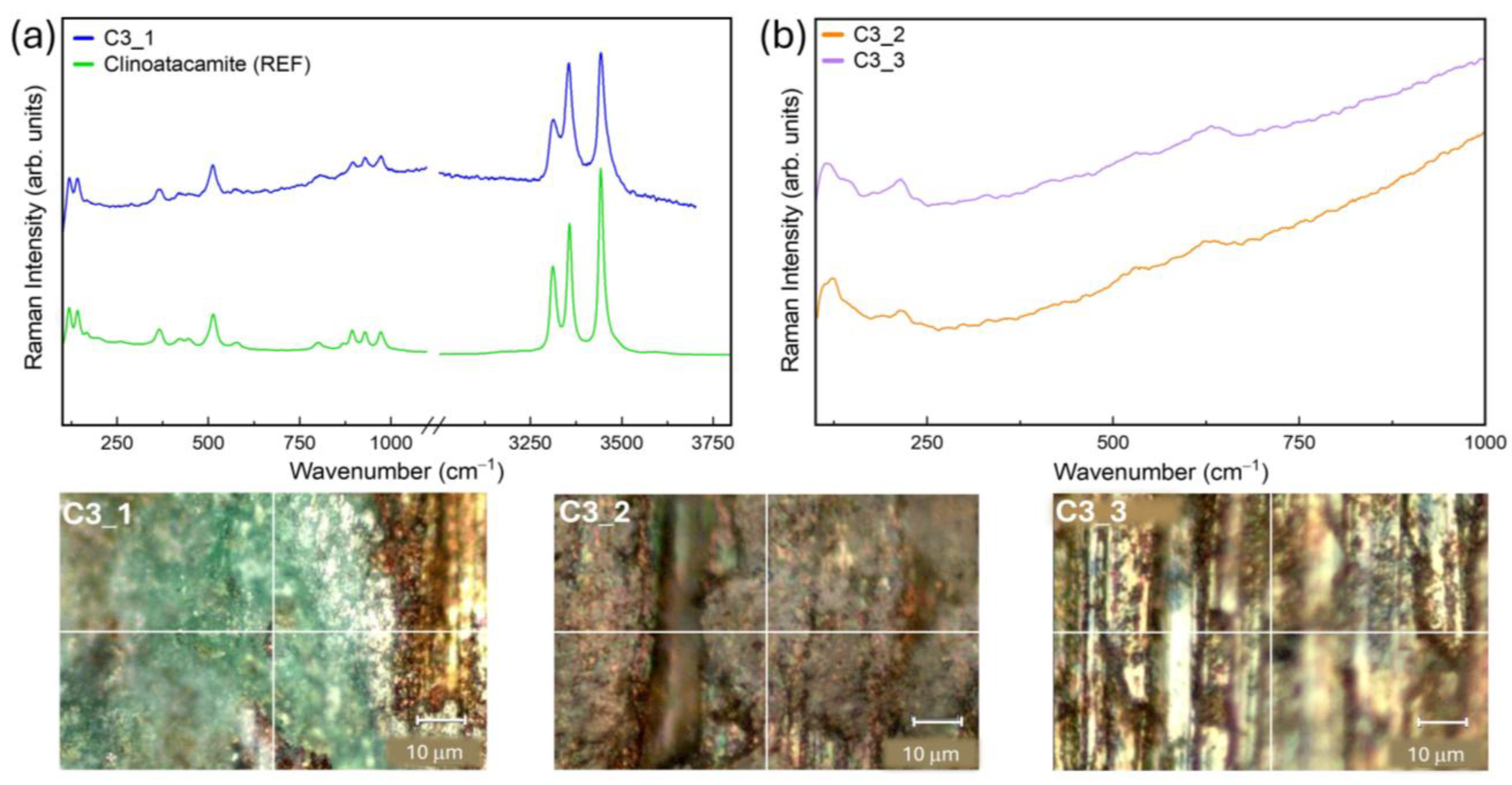 Minerals 15 00252 g006