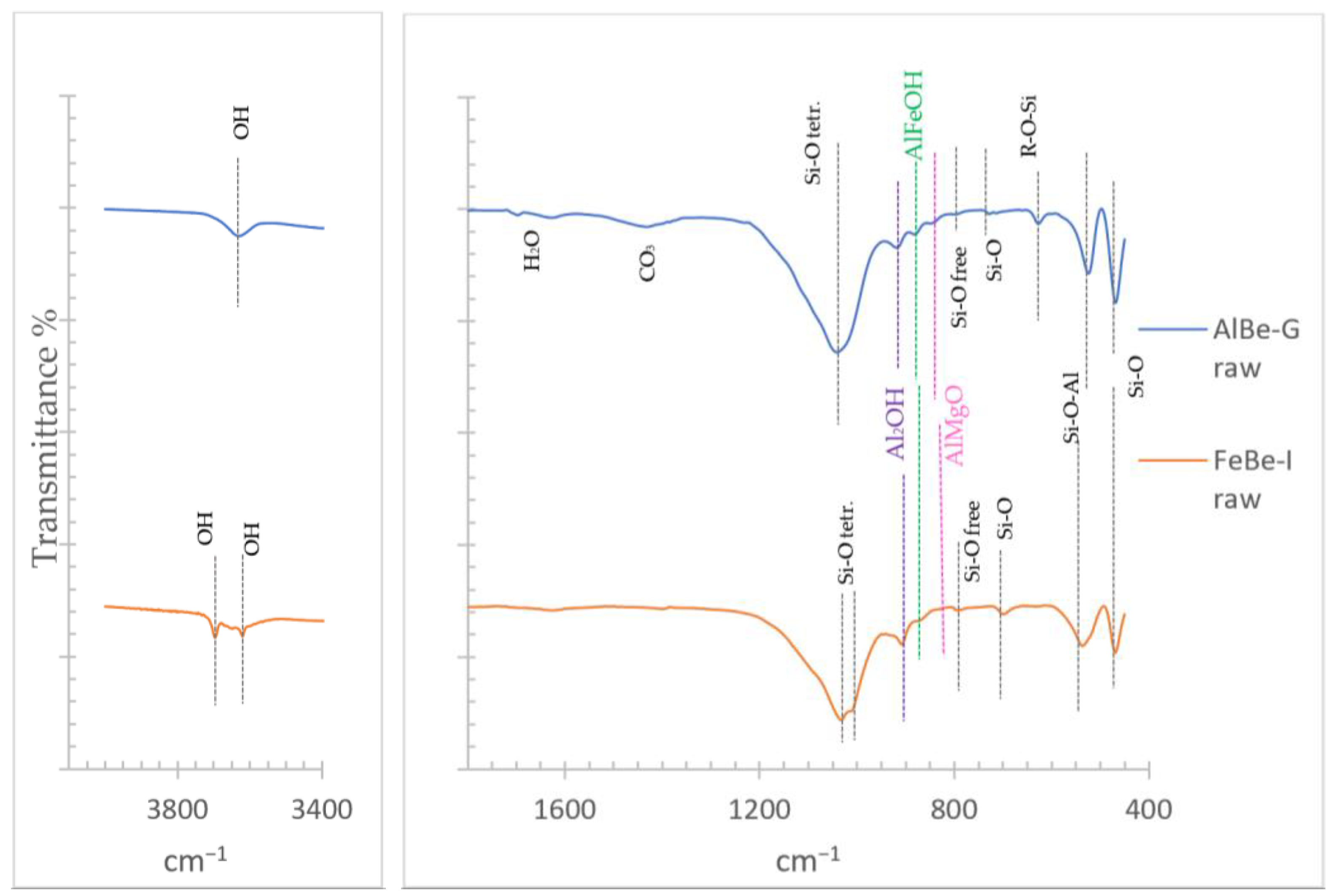 Minerals 15 00257 g002