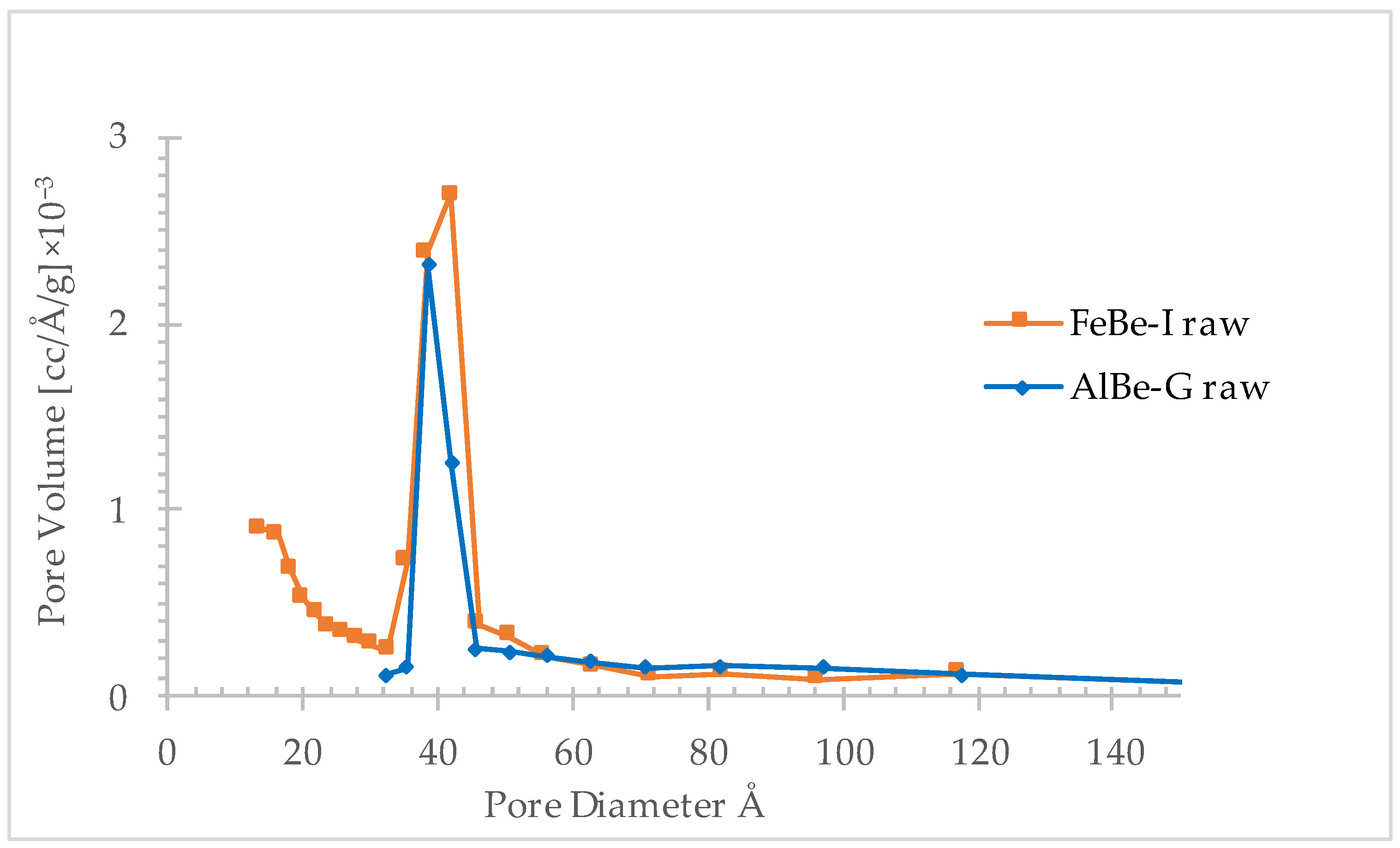 Minerals 15 00257 g003