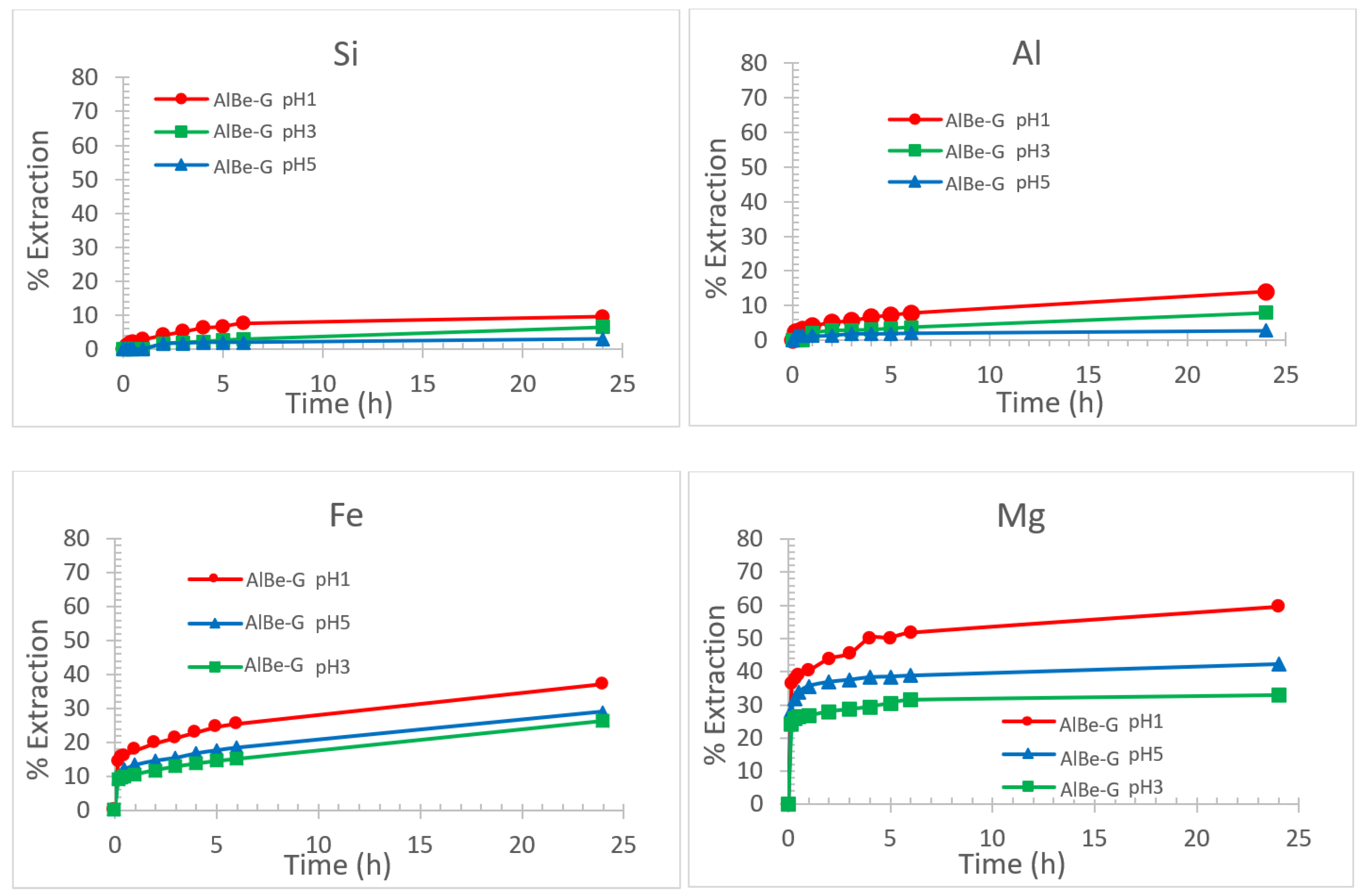 Minerals 15 00257 g004
