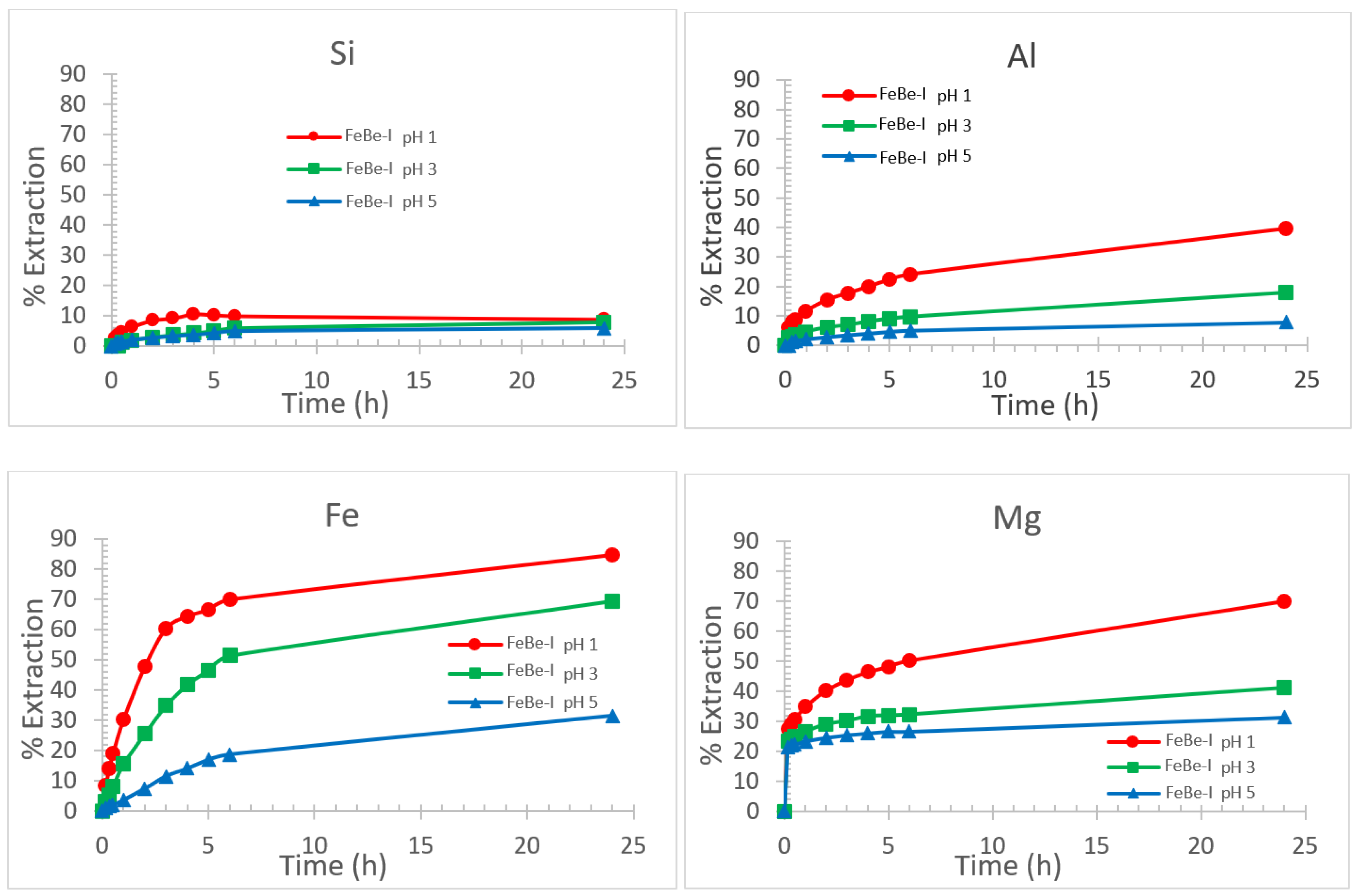 Minerals 15 00257 g005
