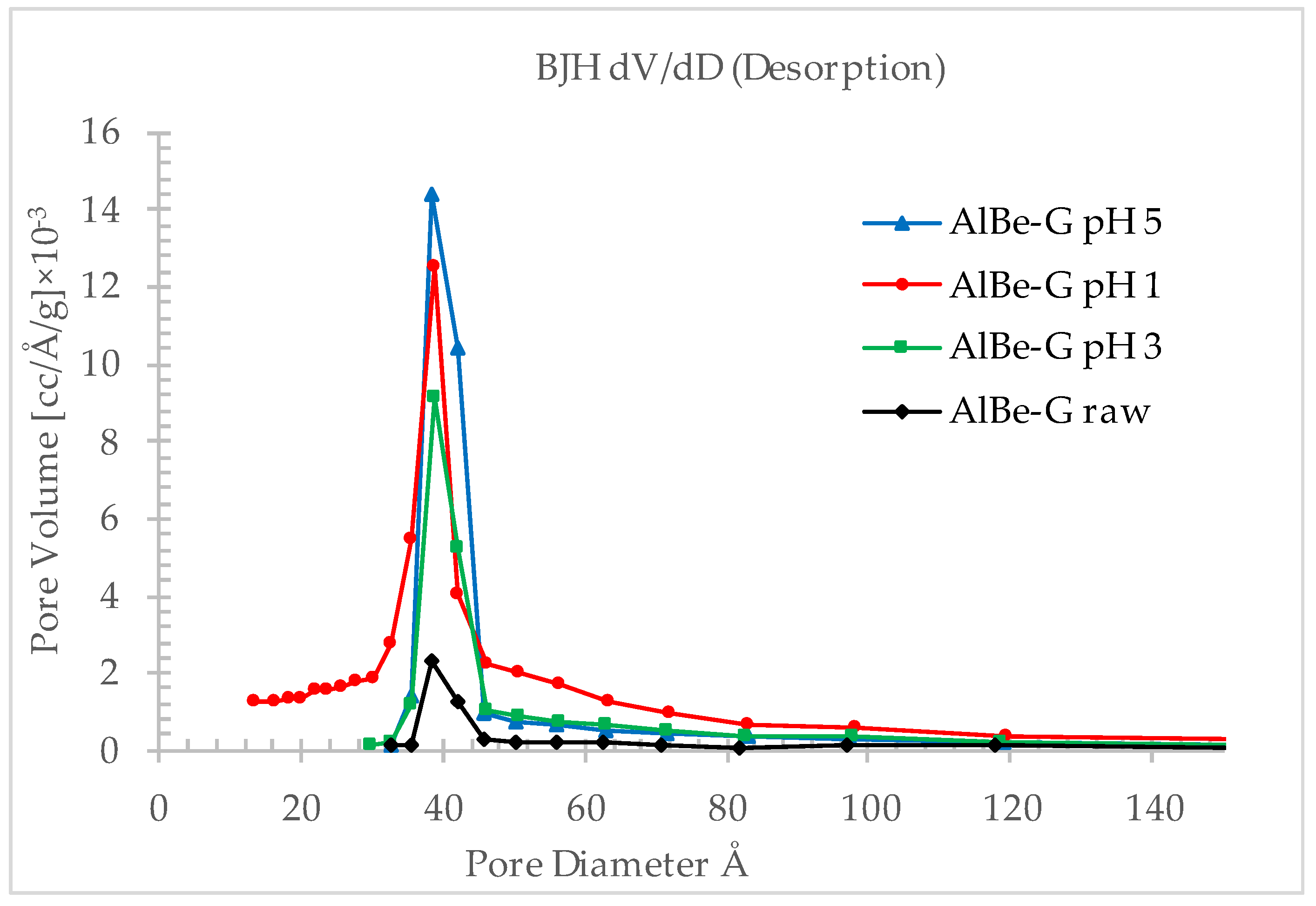 Minerals 15 00257 g007