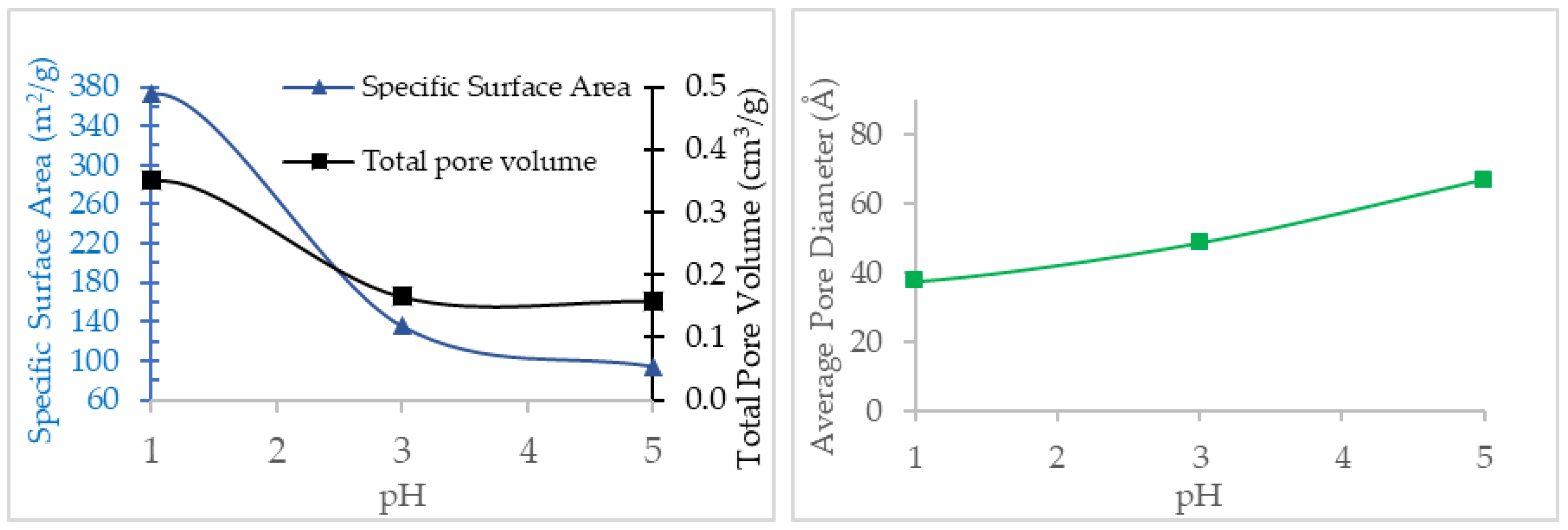 Minerals 15 00257 g008