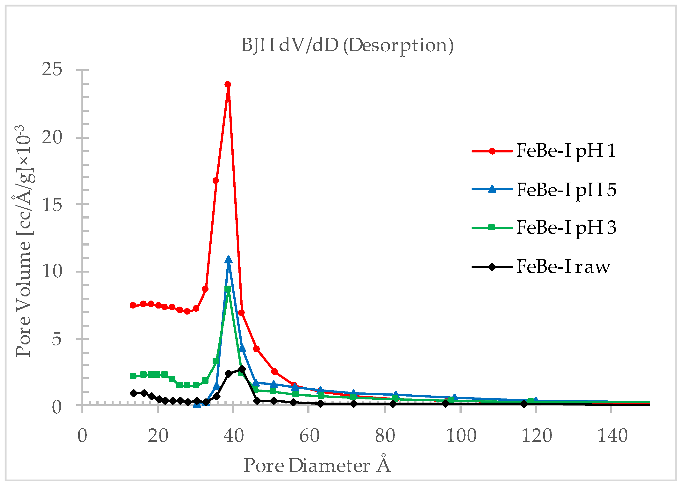 Minerals 15 00257 g009