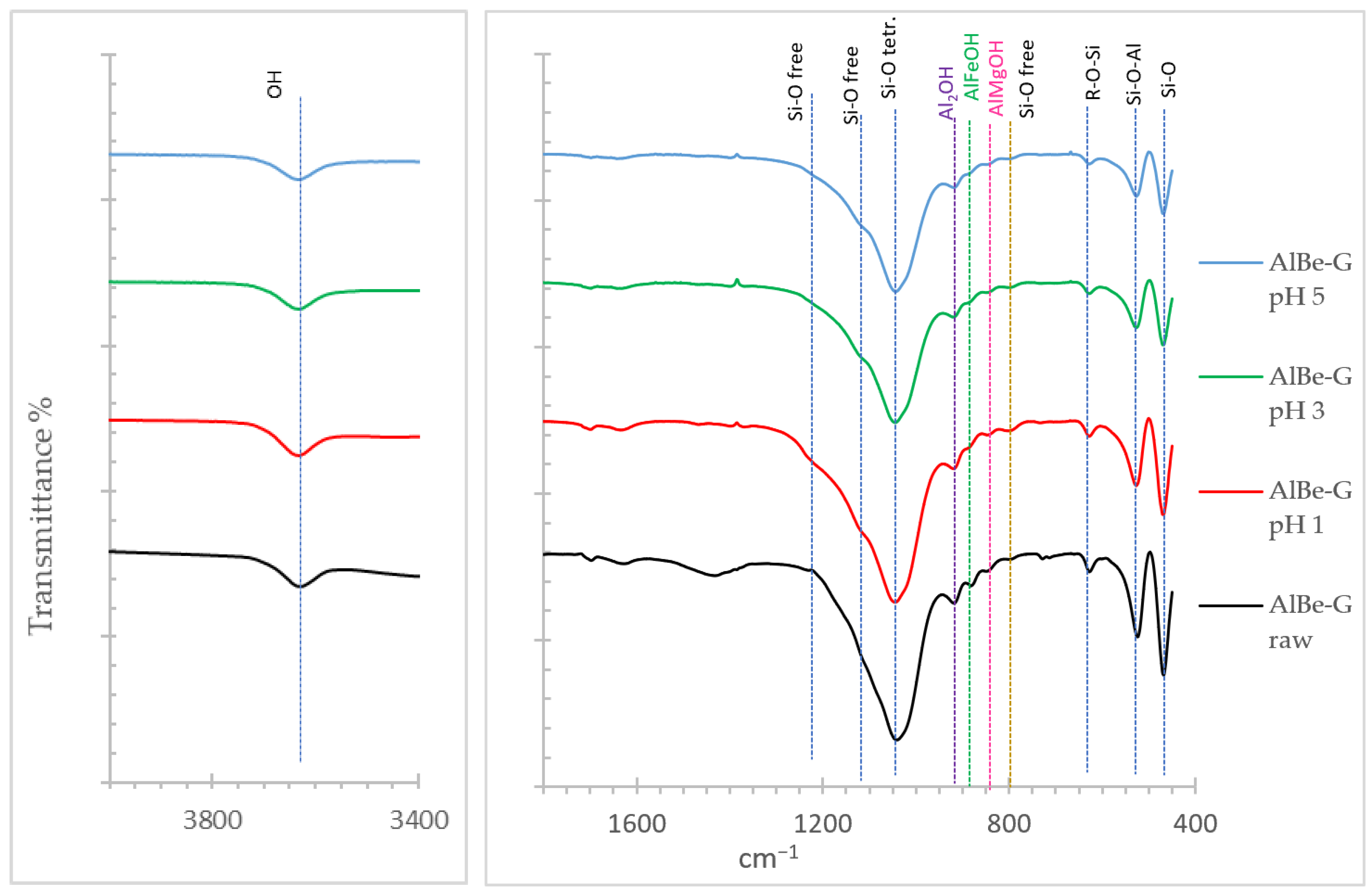 Minerals 15 00257 g010