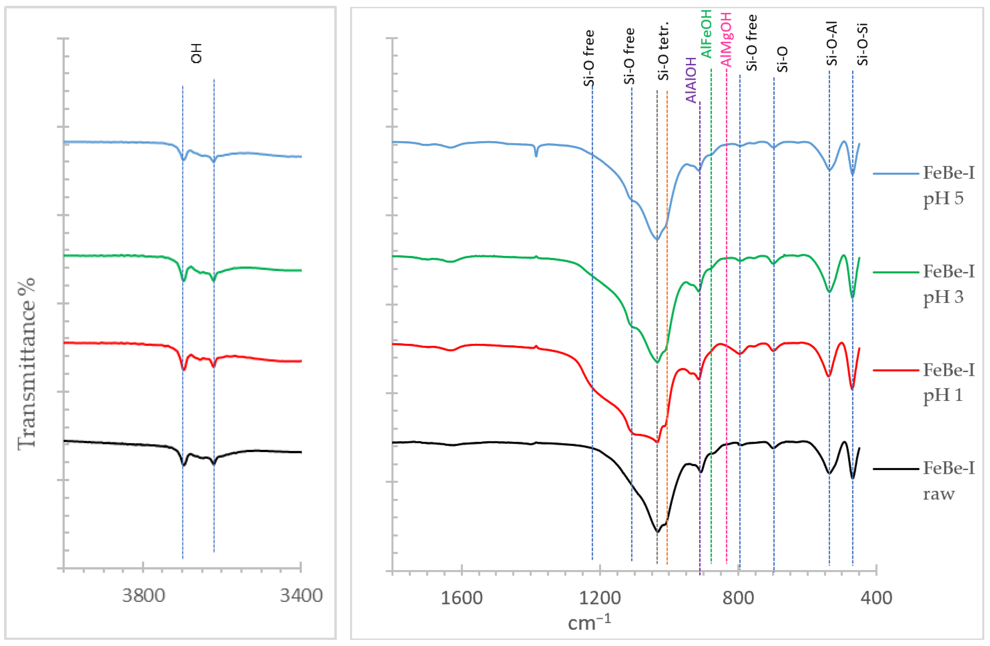 Minerals 15 00257 g011