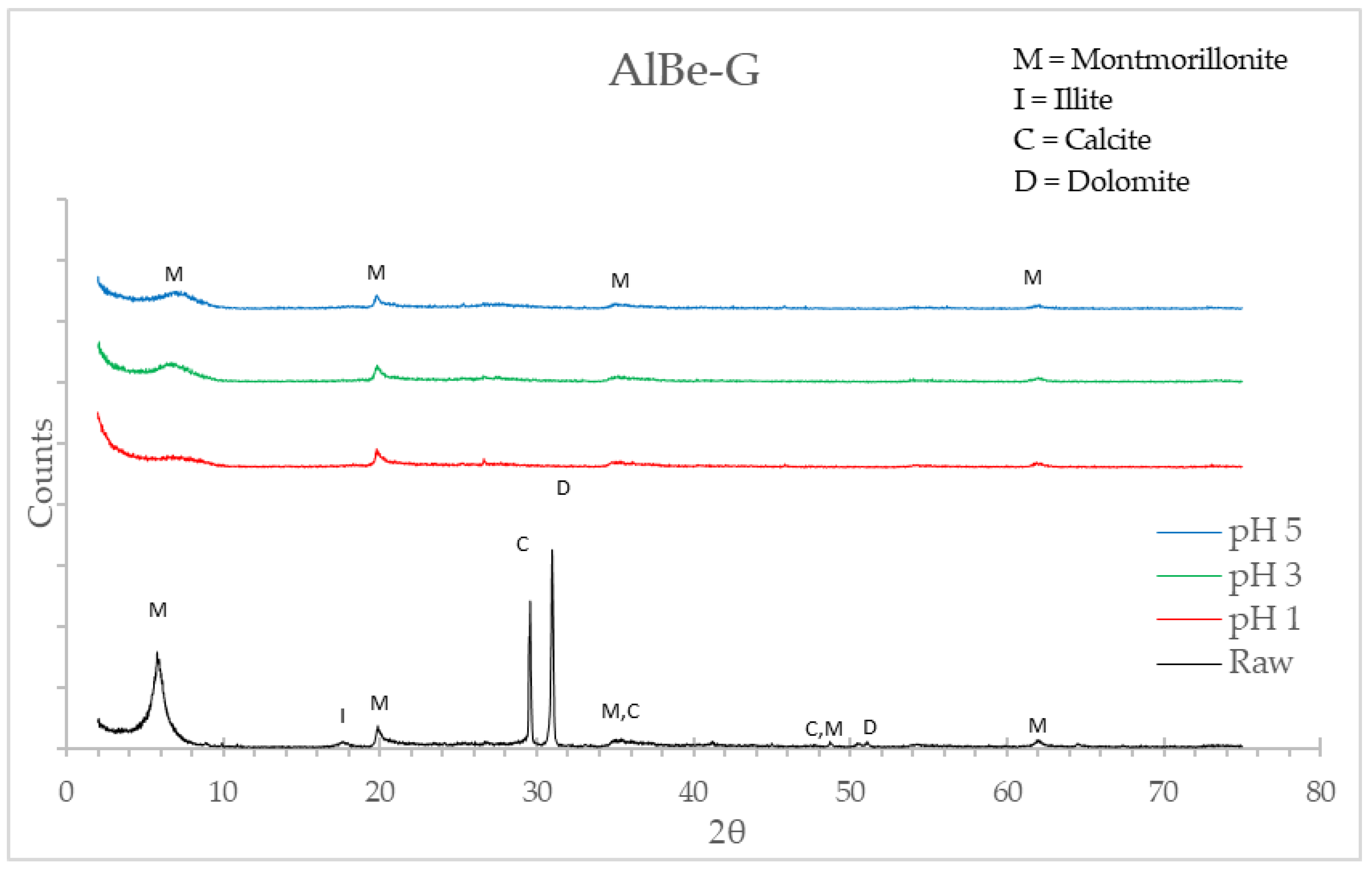 Minerals 15 00257 g012