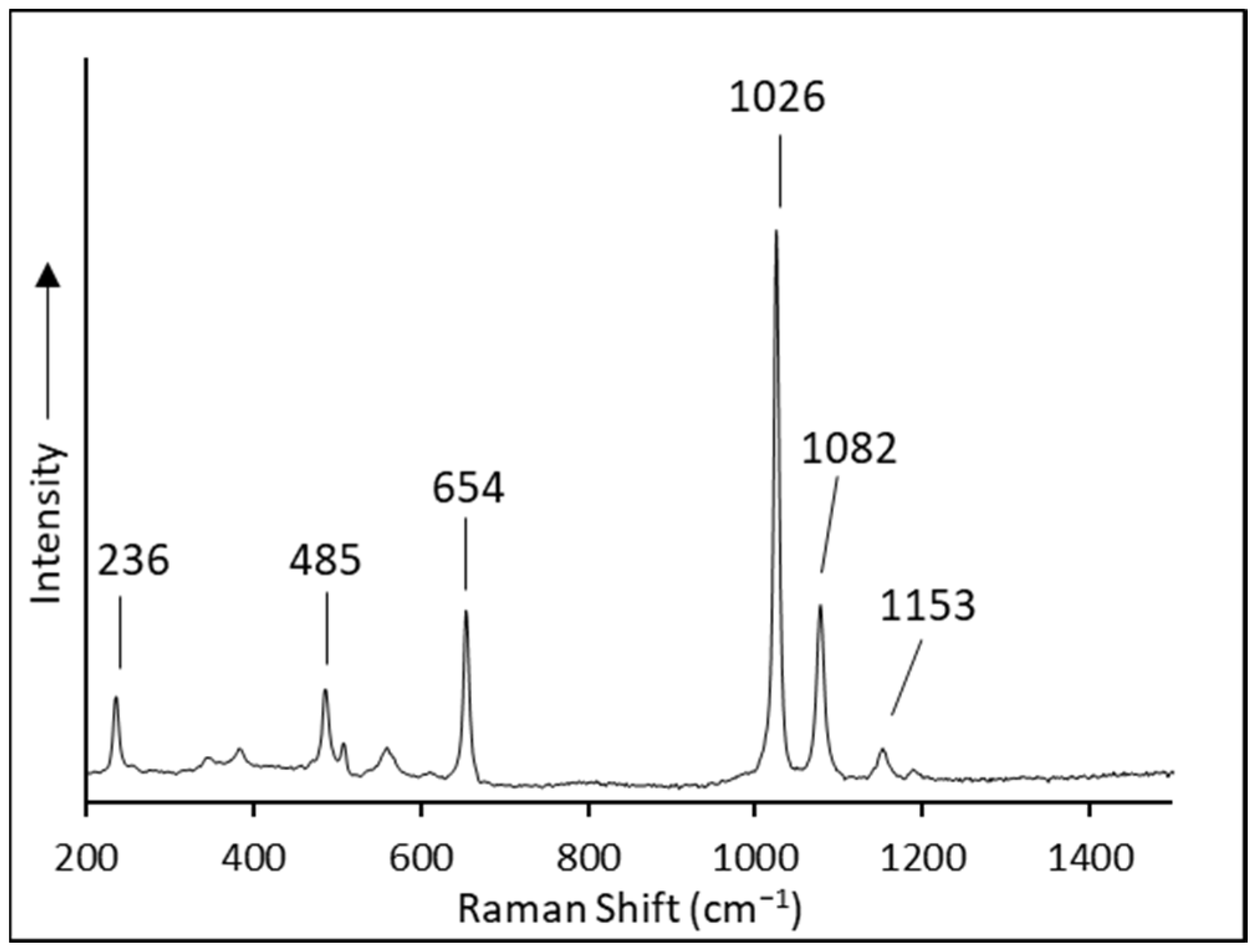 Minerals 15 00258 g013