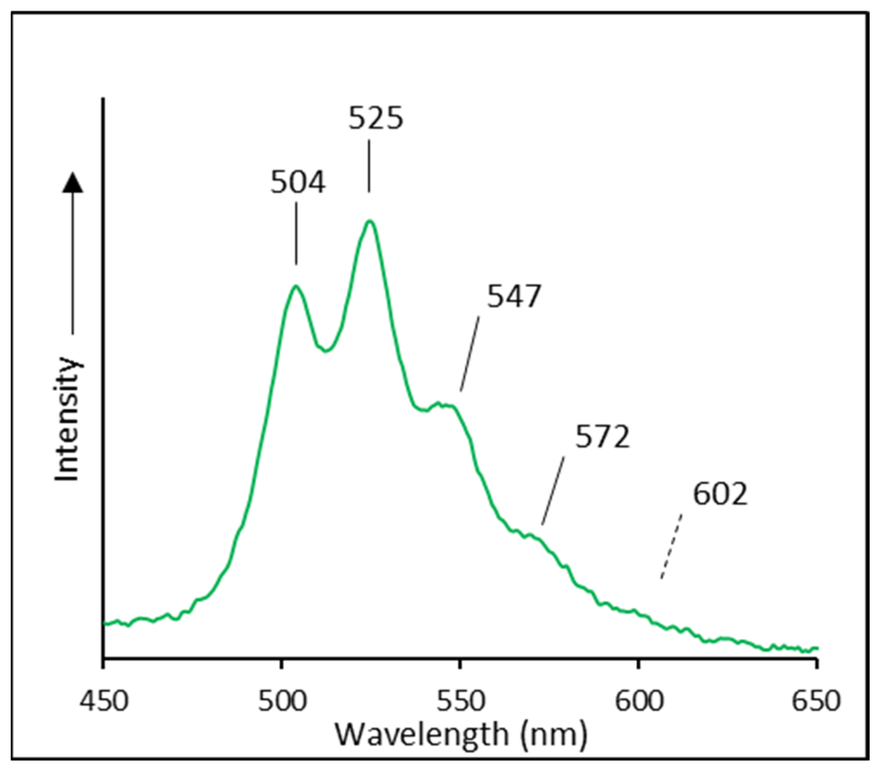 Minerals 15 00258 g019