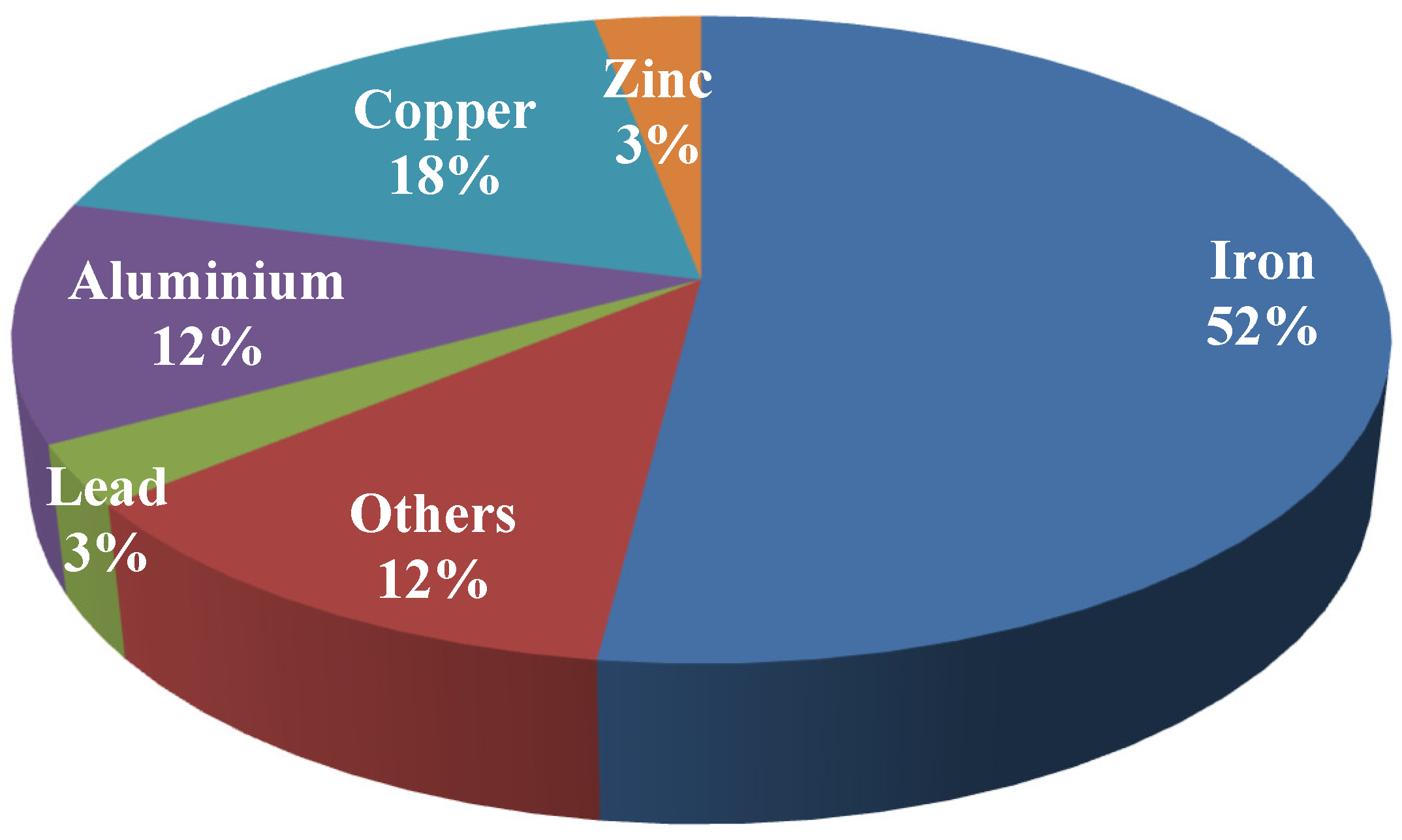 Minerals 15 00259 g001
