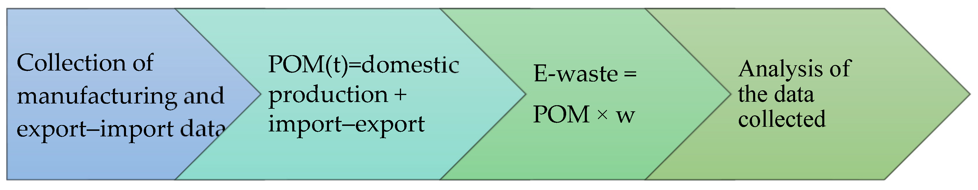Minerals 15 00259 g003