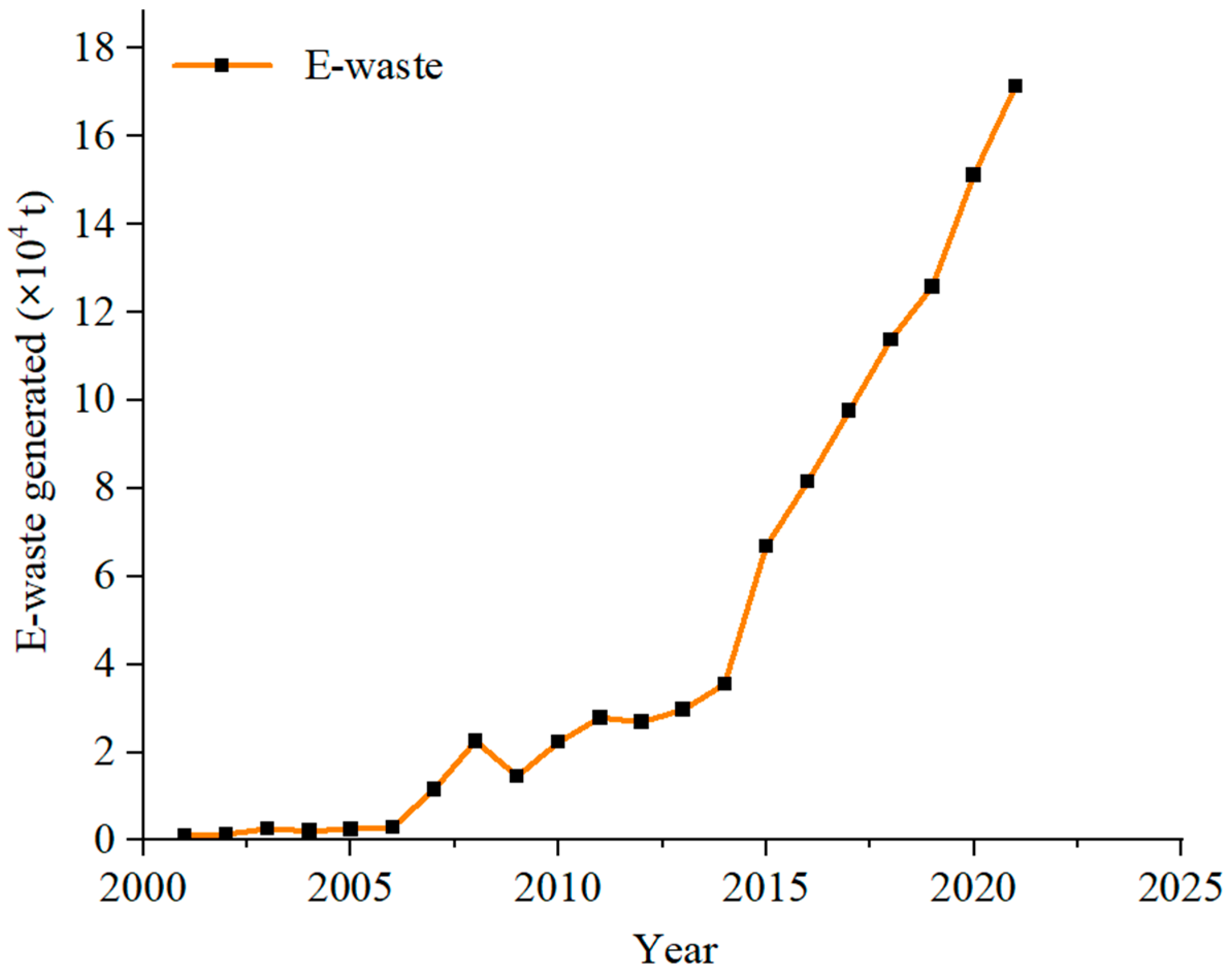 Minerals 15 00259 g006