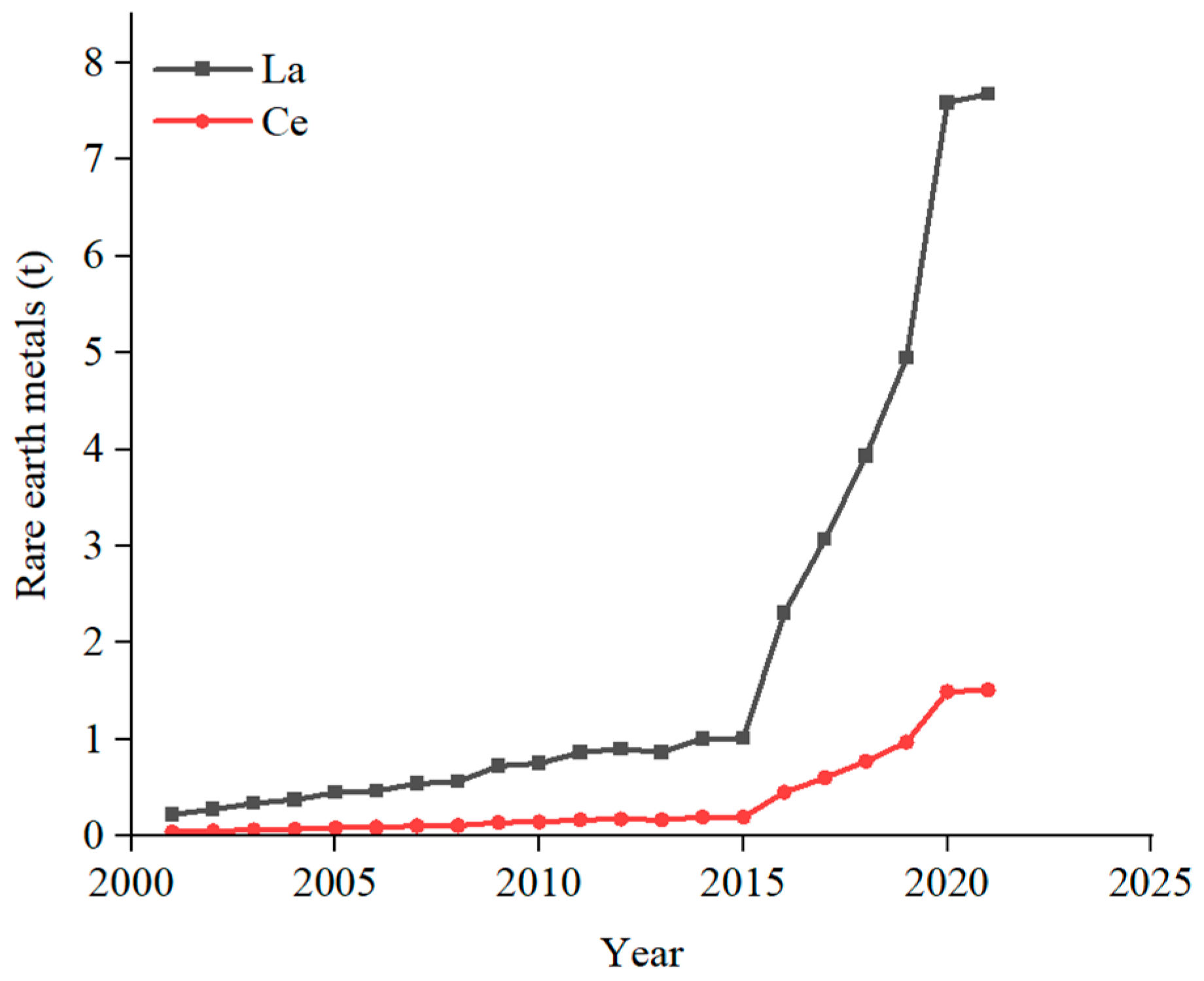 Minerals 15 00259 g013