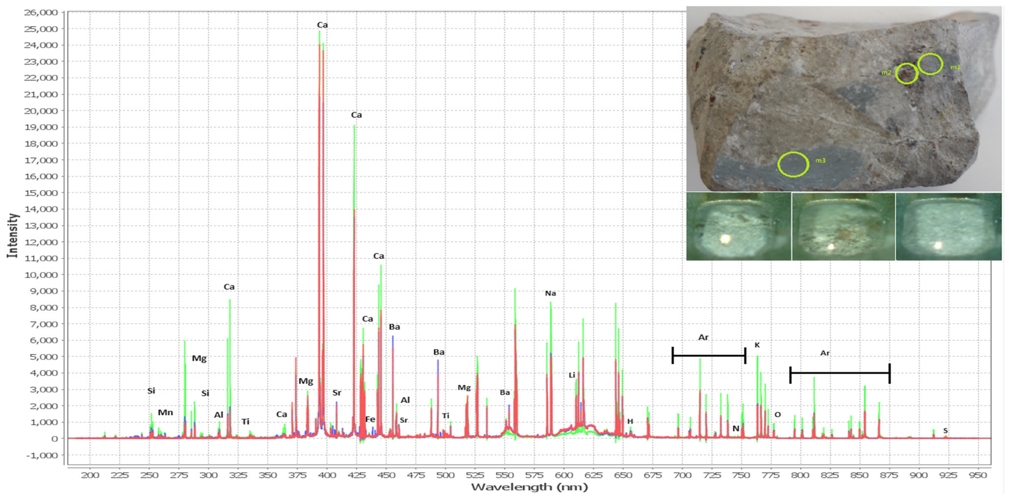 Minerals 15 00260 g002