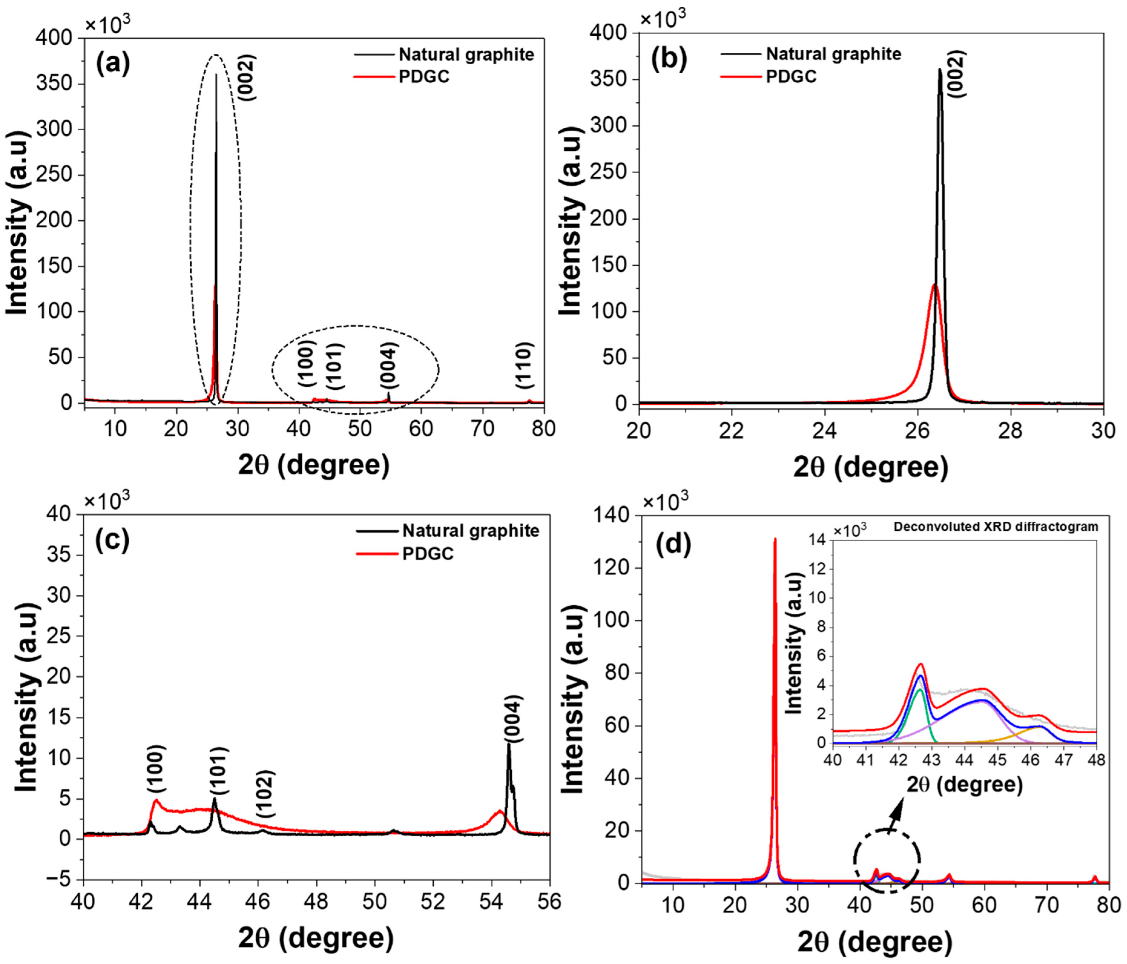 Minerals 15 00262 g002