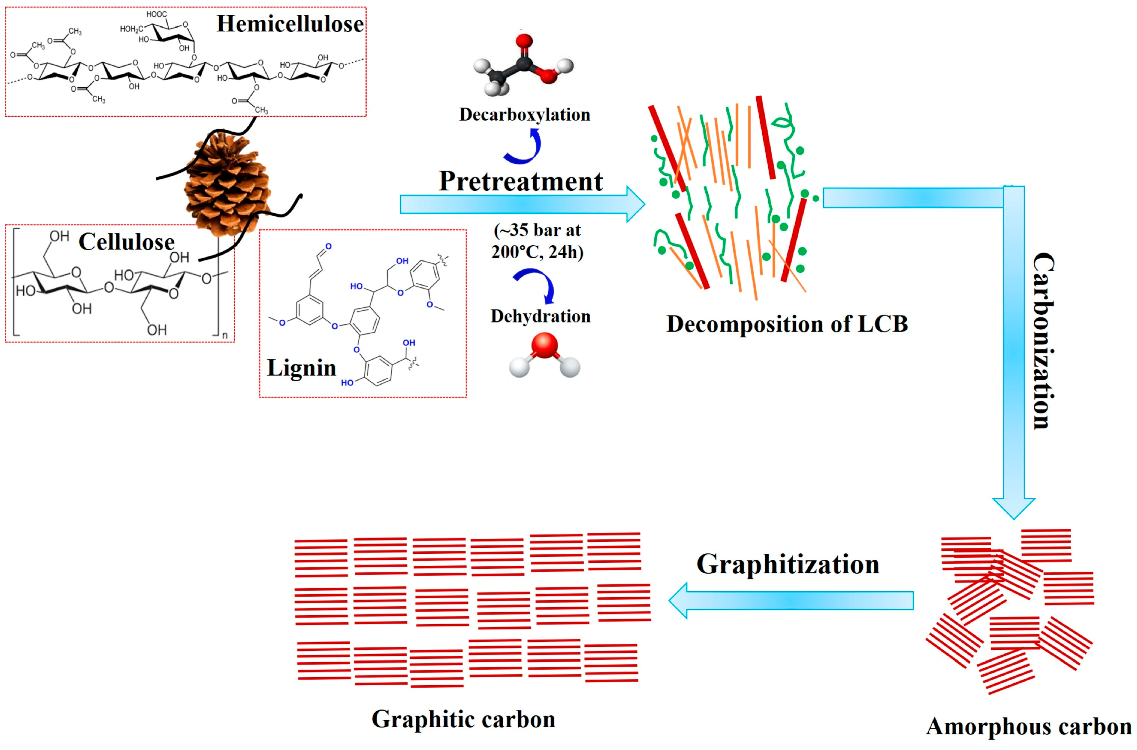 Minerals 15 00262 g005