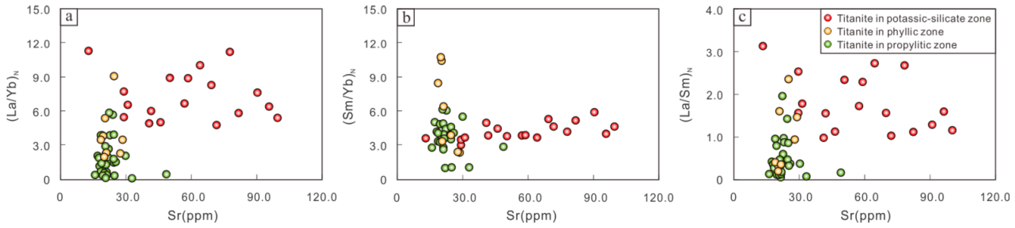 Minerals 15 00263 g010