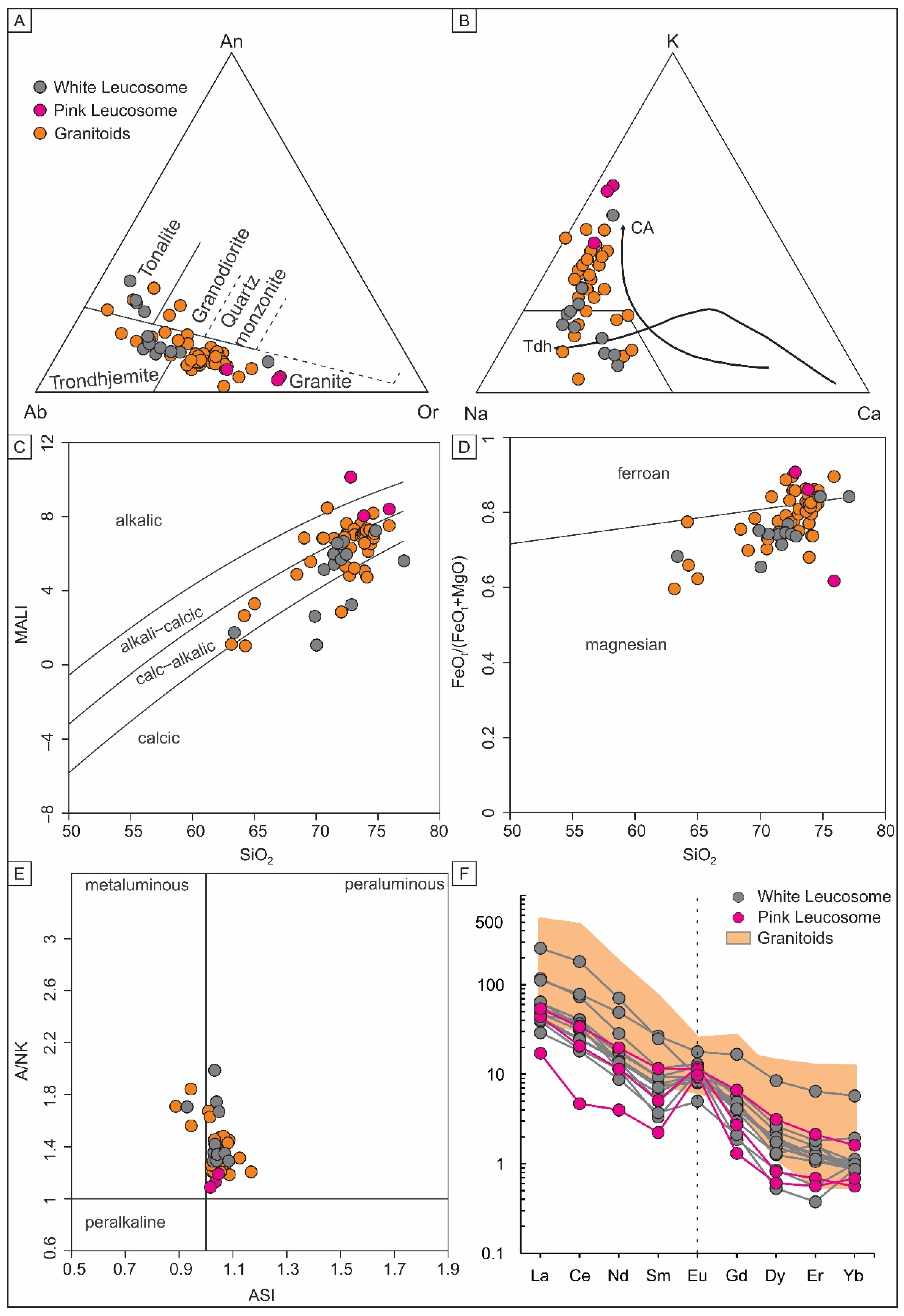 Minerals 15 00265 g009