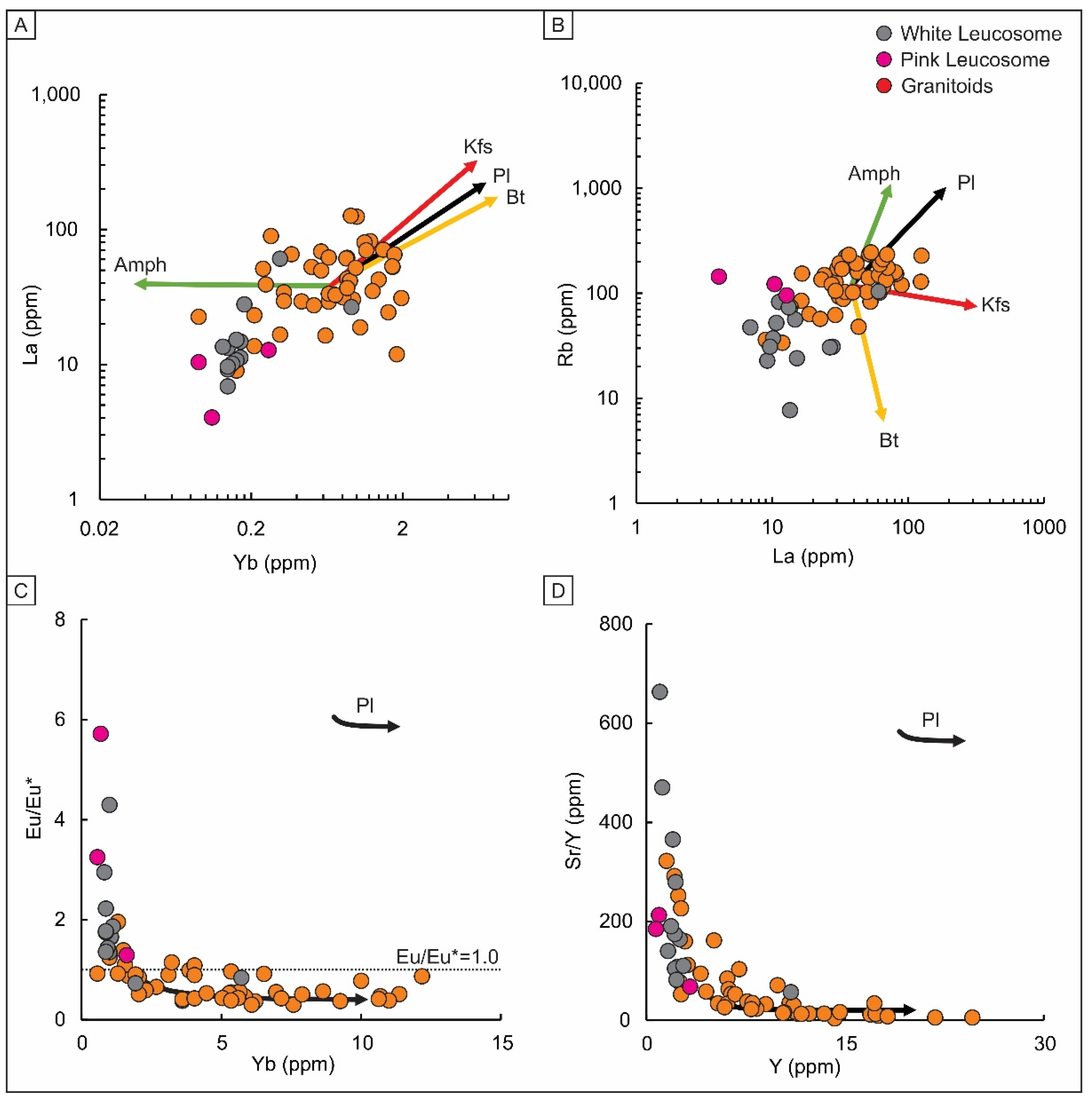 Minerals 15 00265 g010