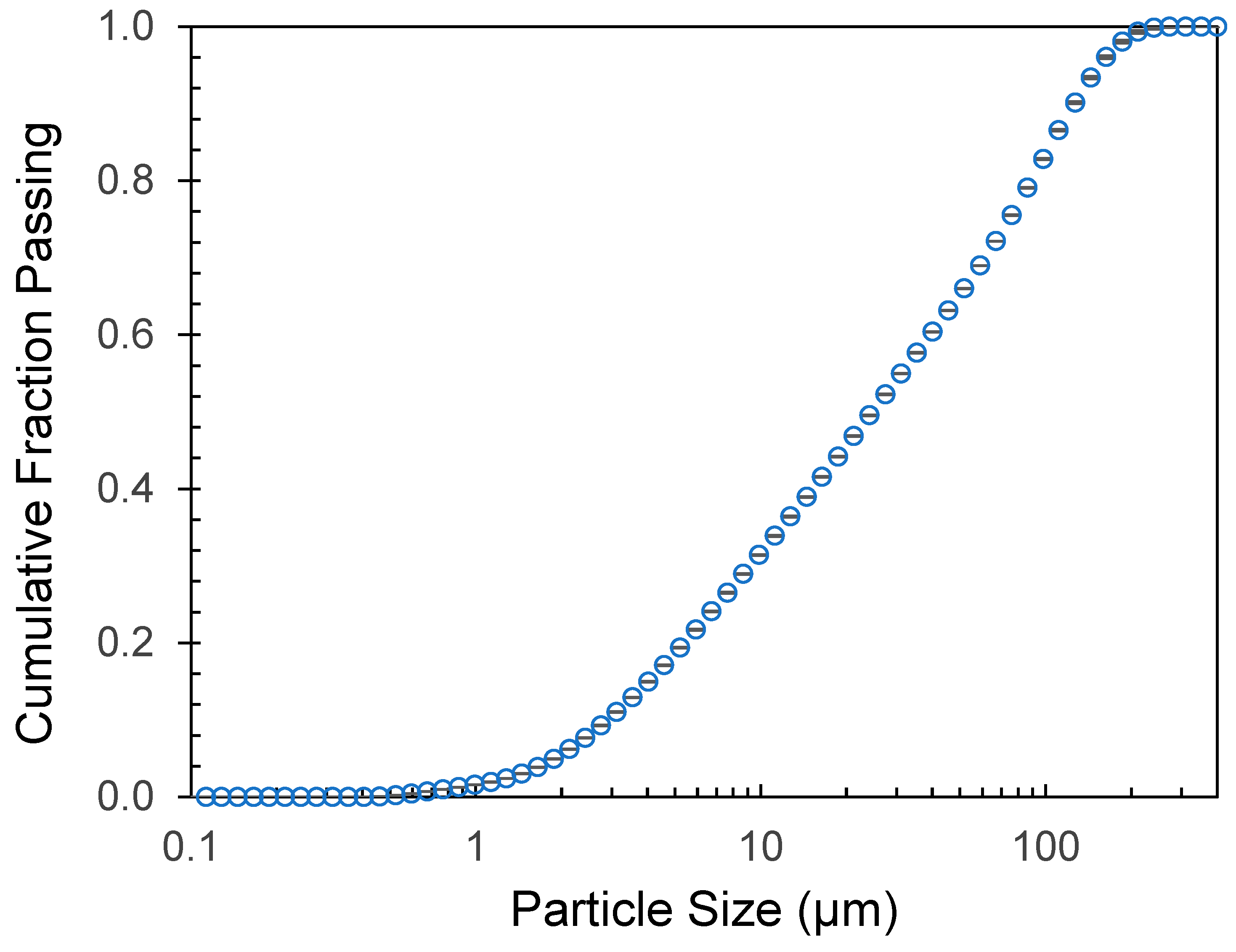 Minerals 15 00266 g001