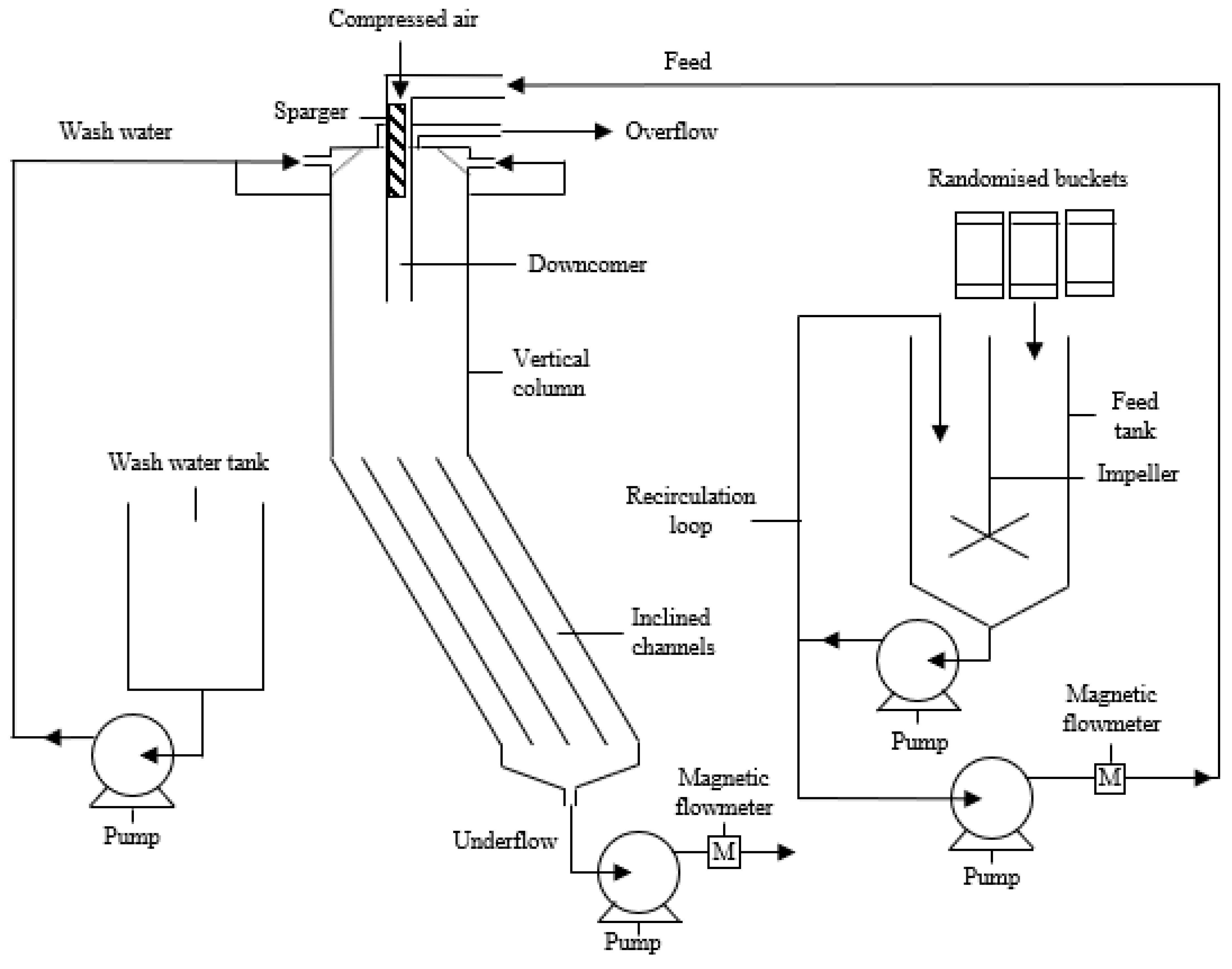 Minerals 15 00266 g002