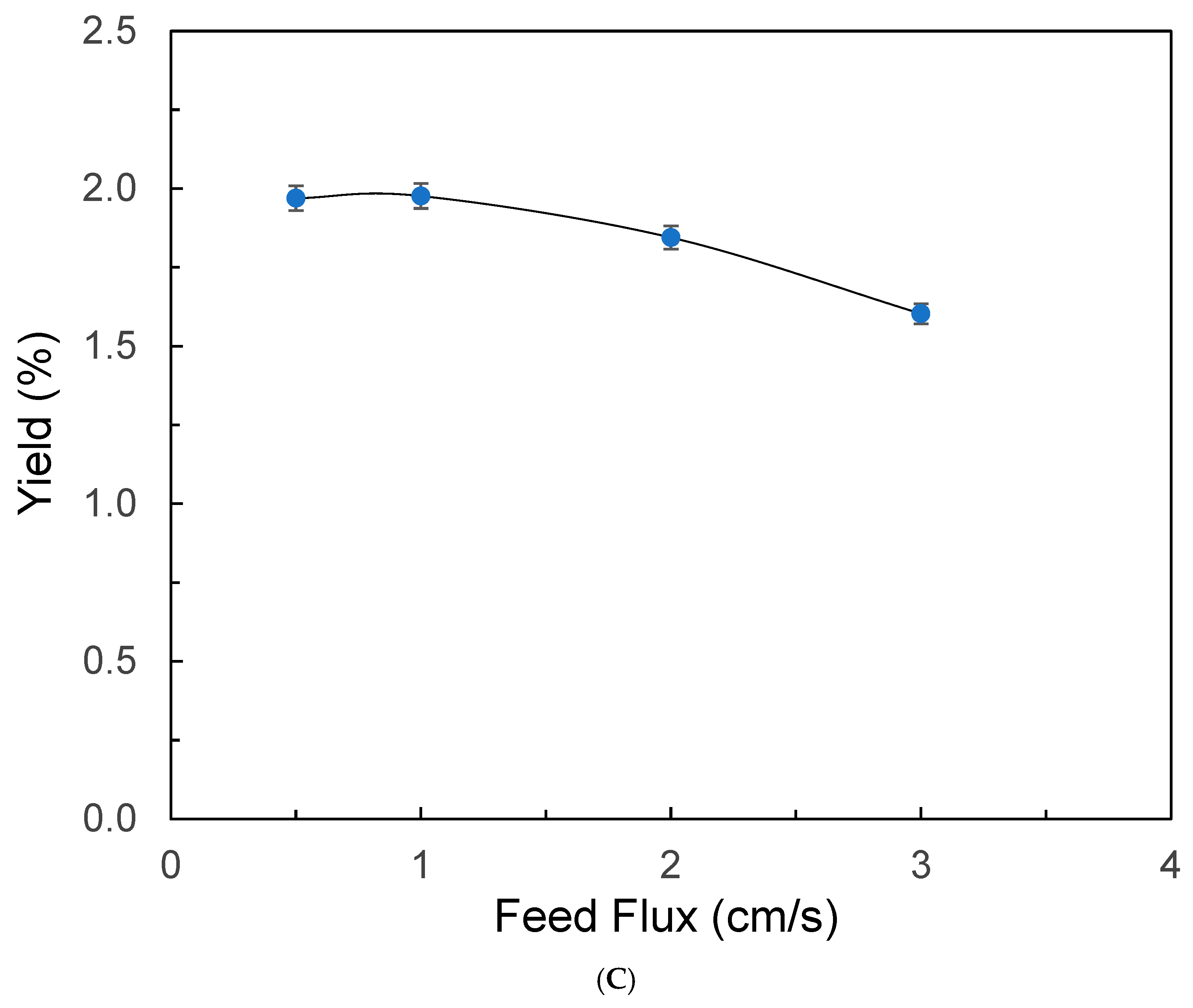 Minerals 15 00266 g003b