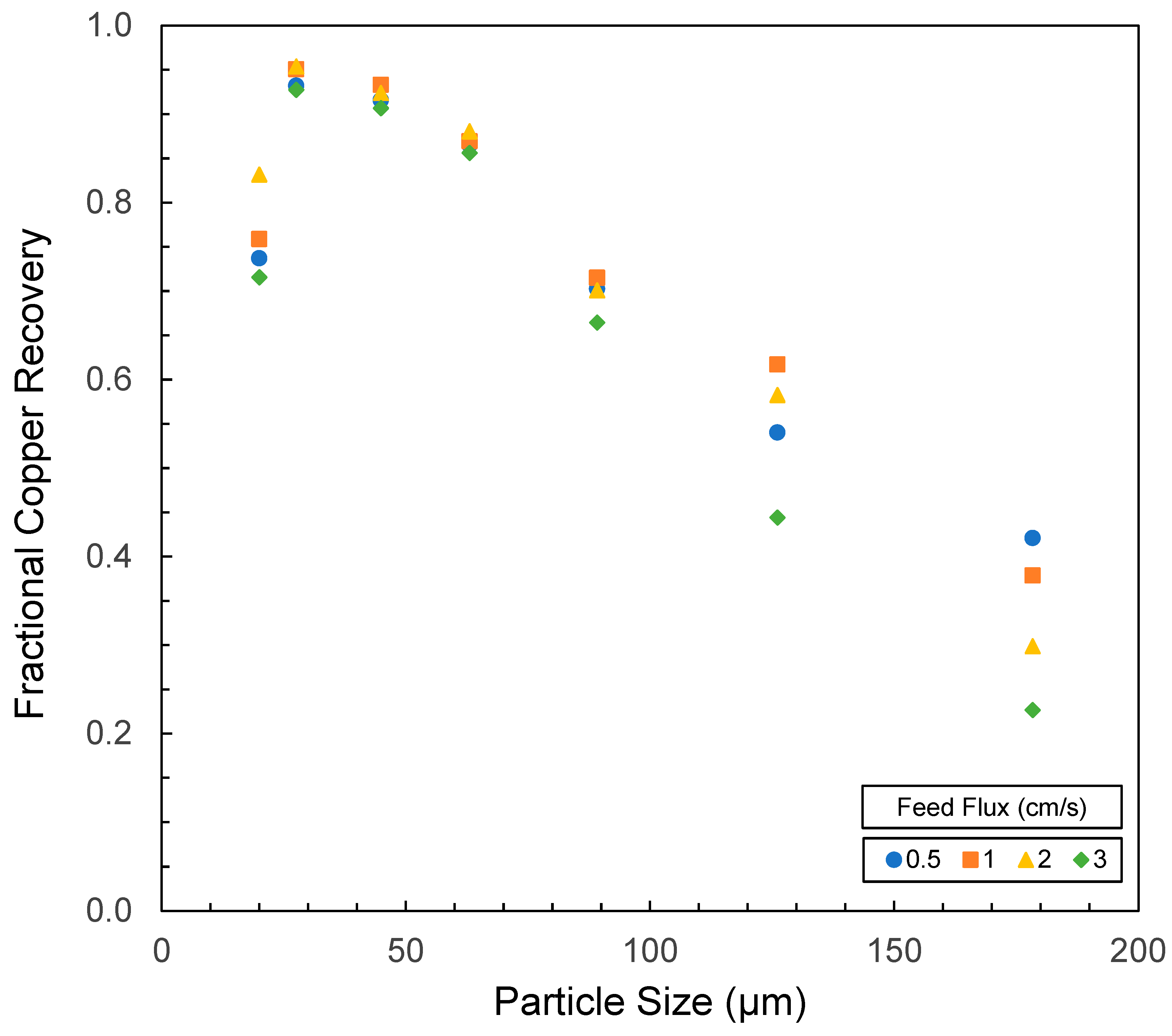 Minerals 15 00266 g004