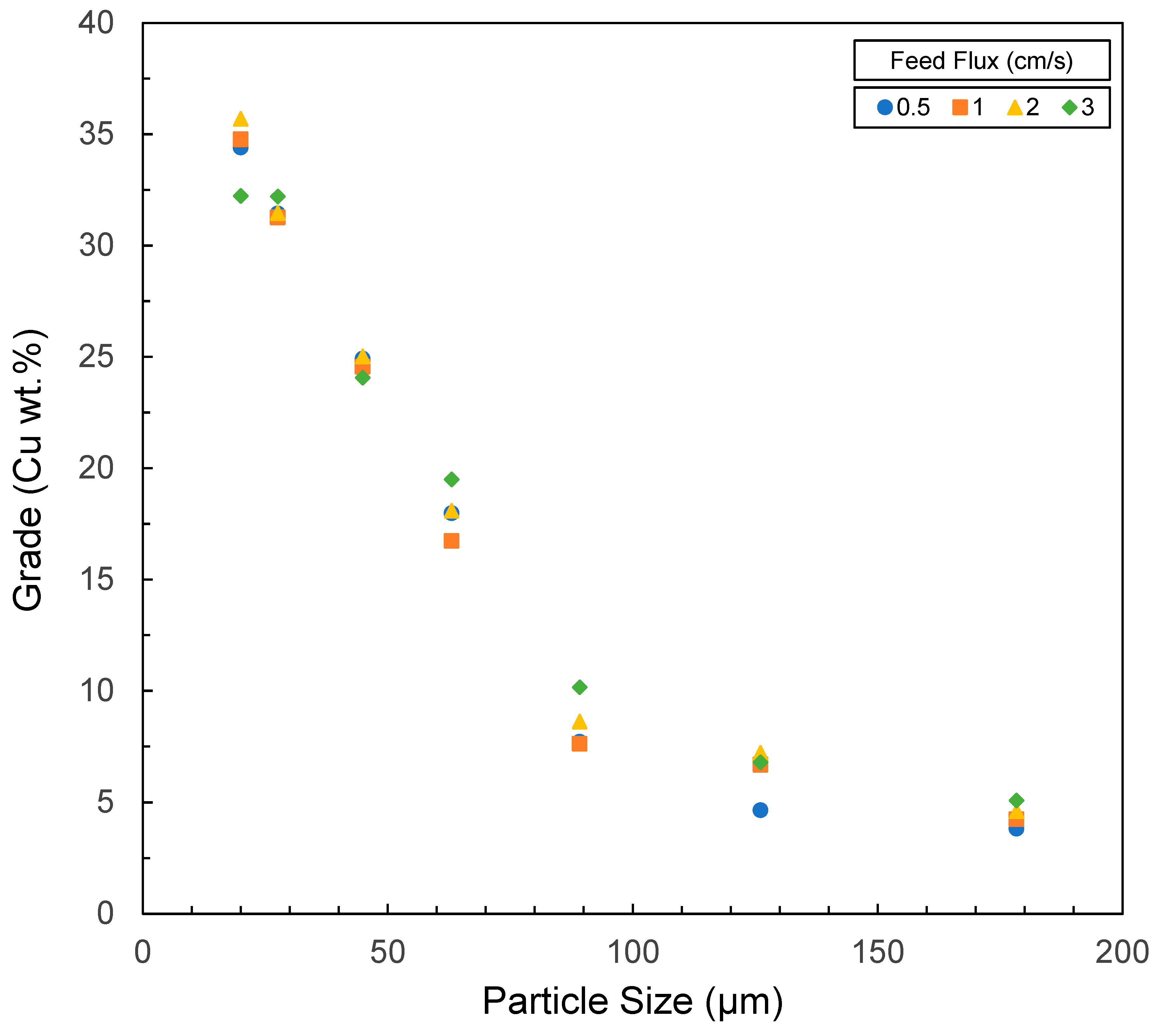 Minerals 15 00266 g005