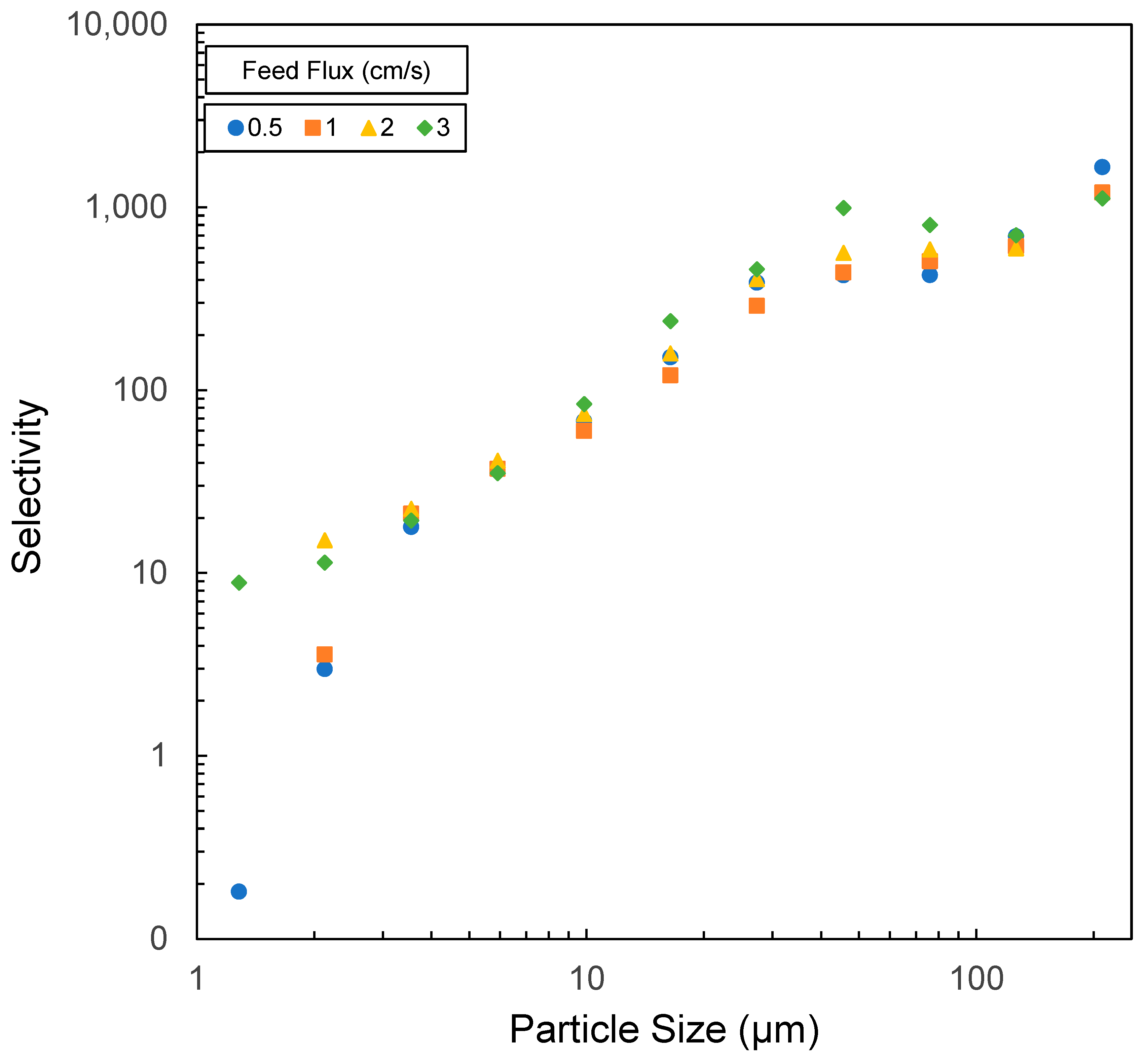 Minerals 15 00266 g008
