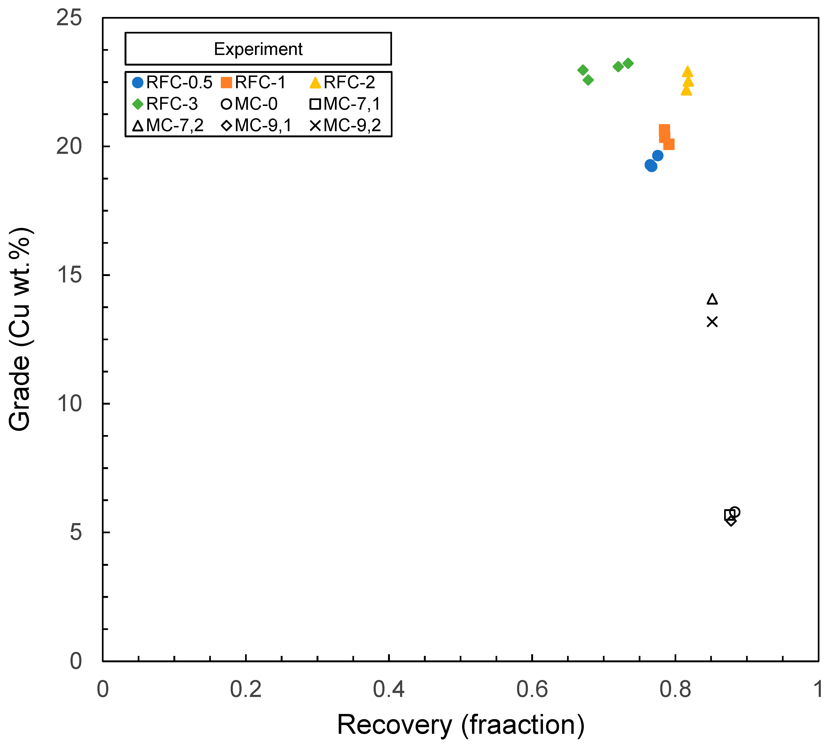 Minerals 15 00266 g009