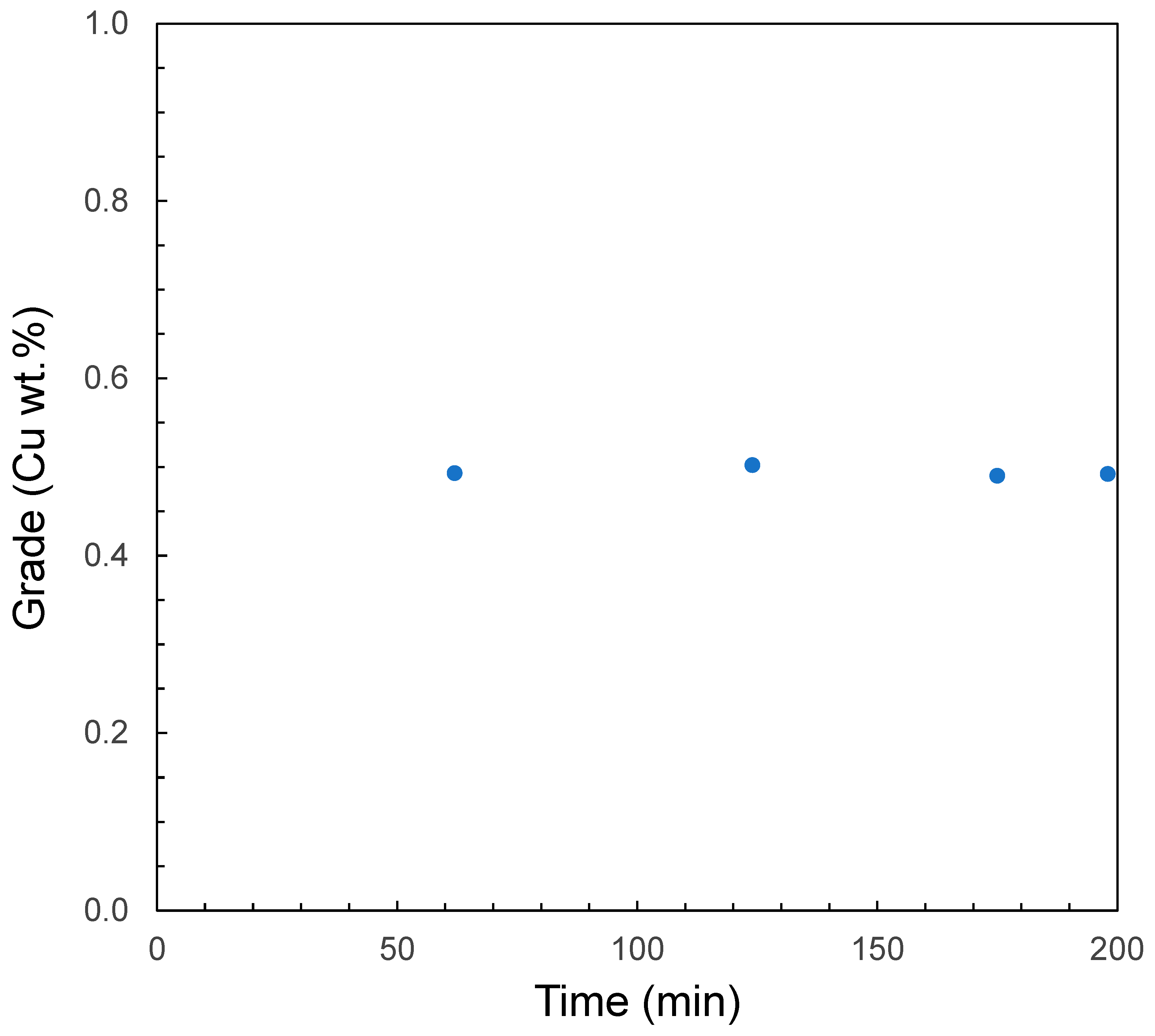 Minerals 15 00266 g0a1