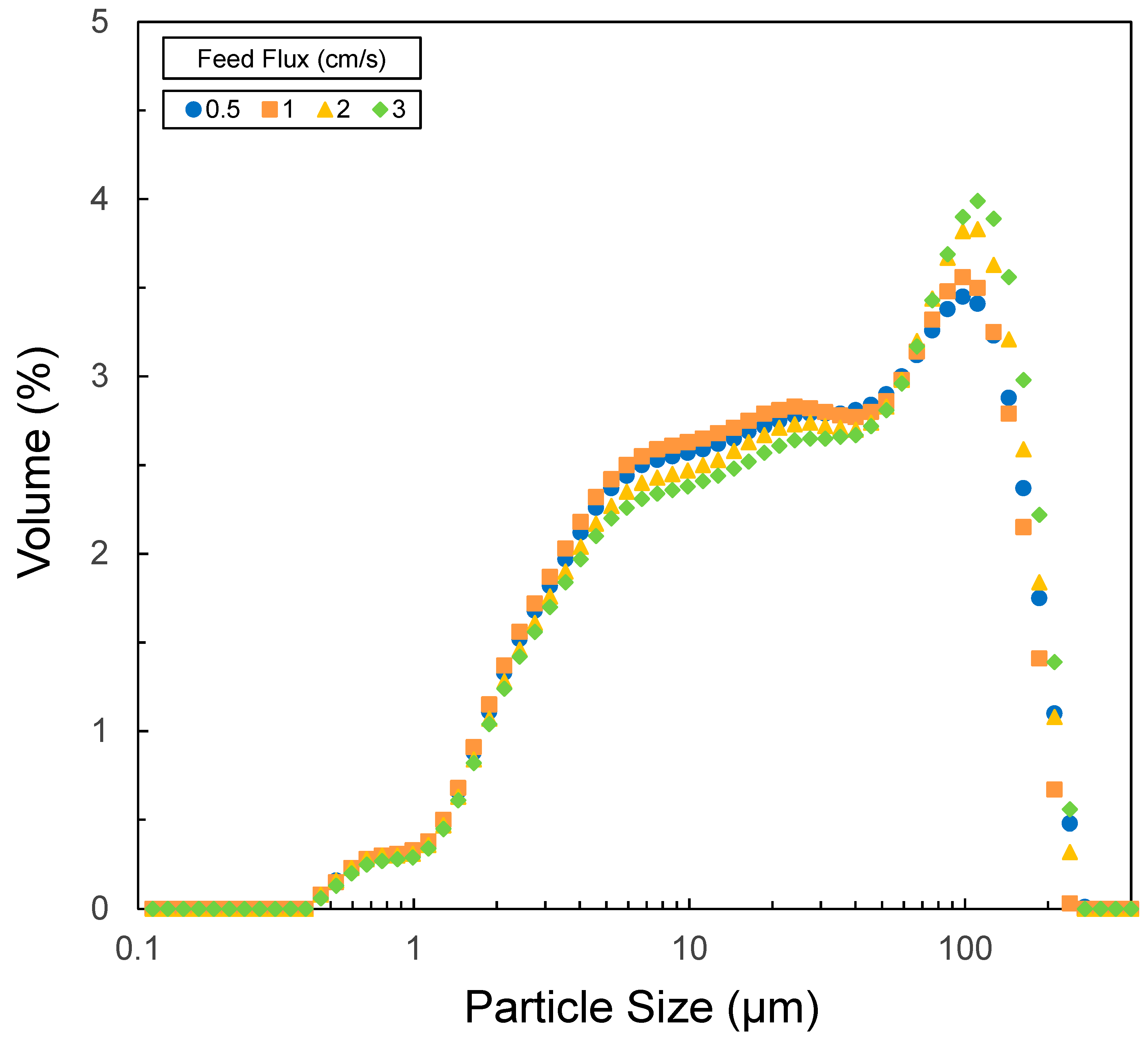 Minerals 15 00266 g0a2