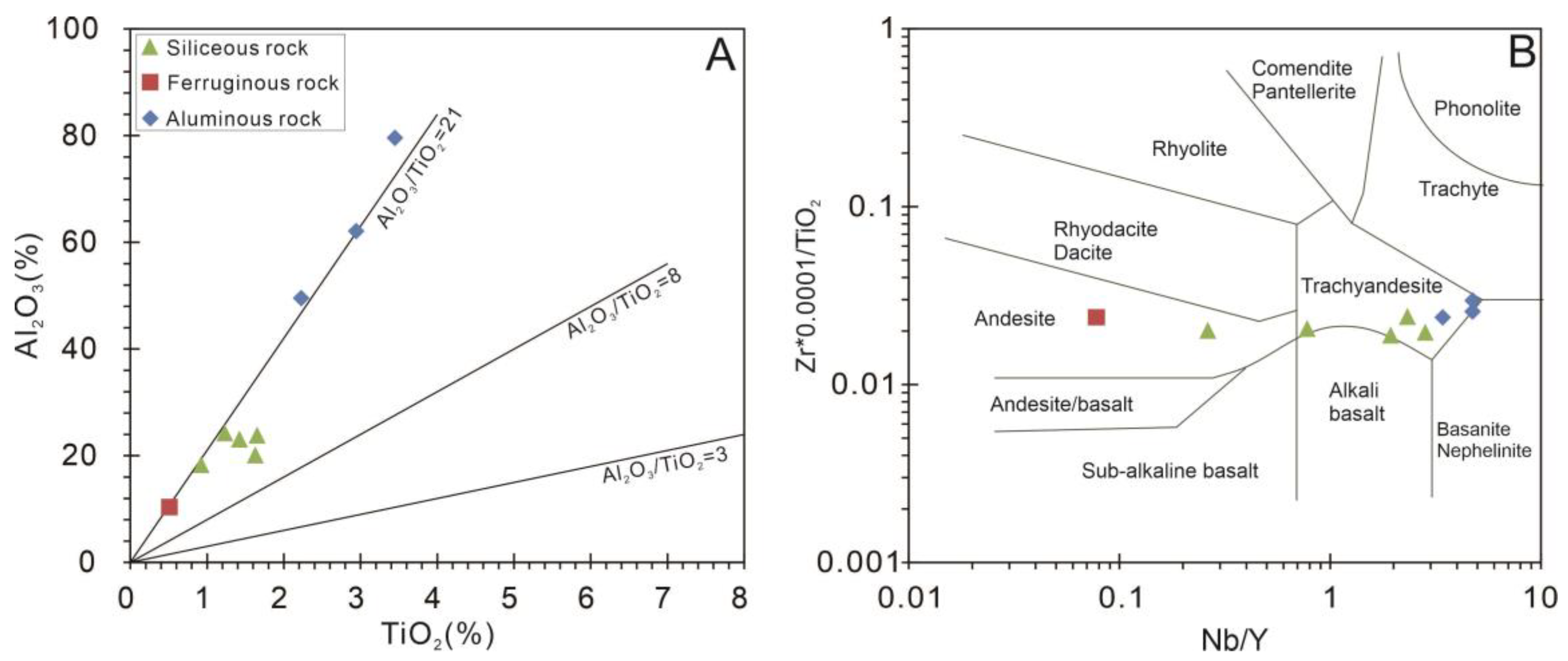 Minerals 15 00269 g006