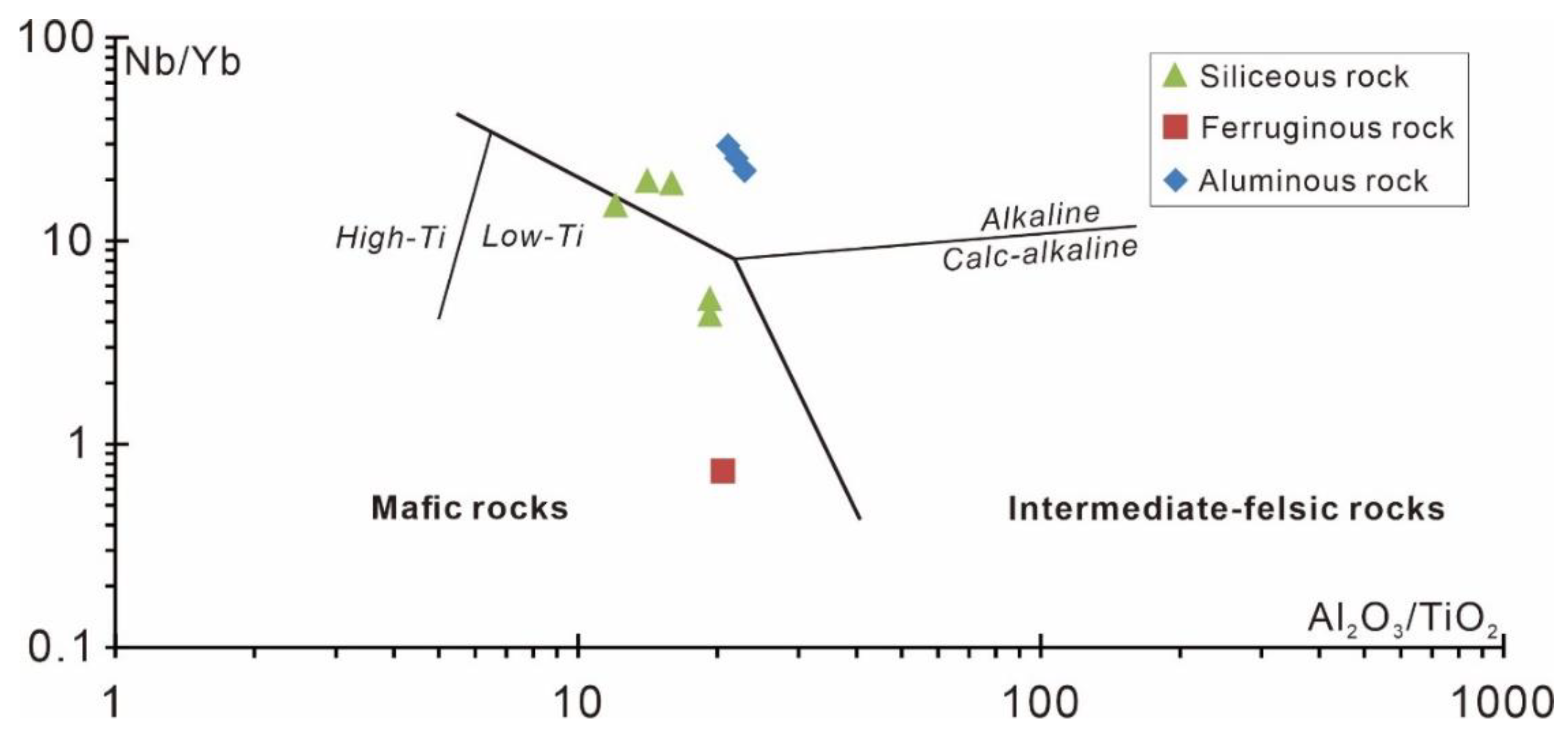 Minerals 15 00269 g007