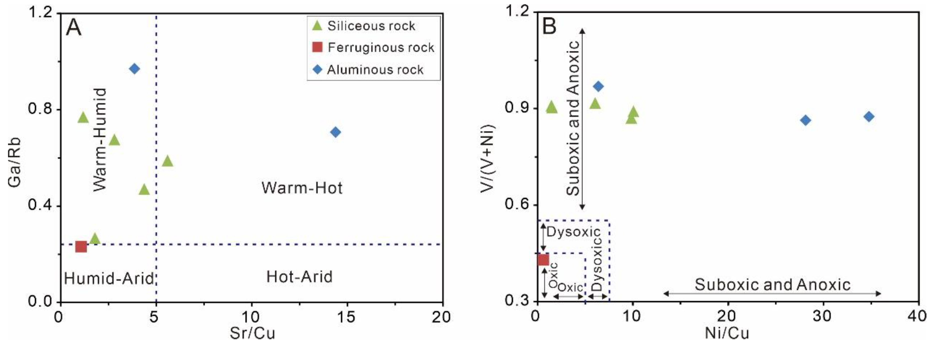 Minerals 15 00269 g009