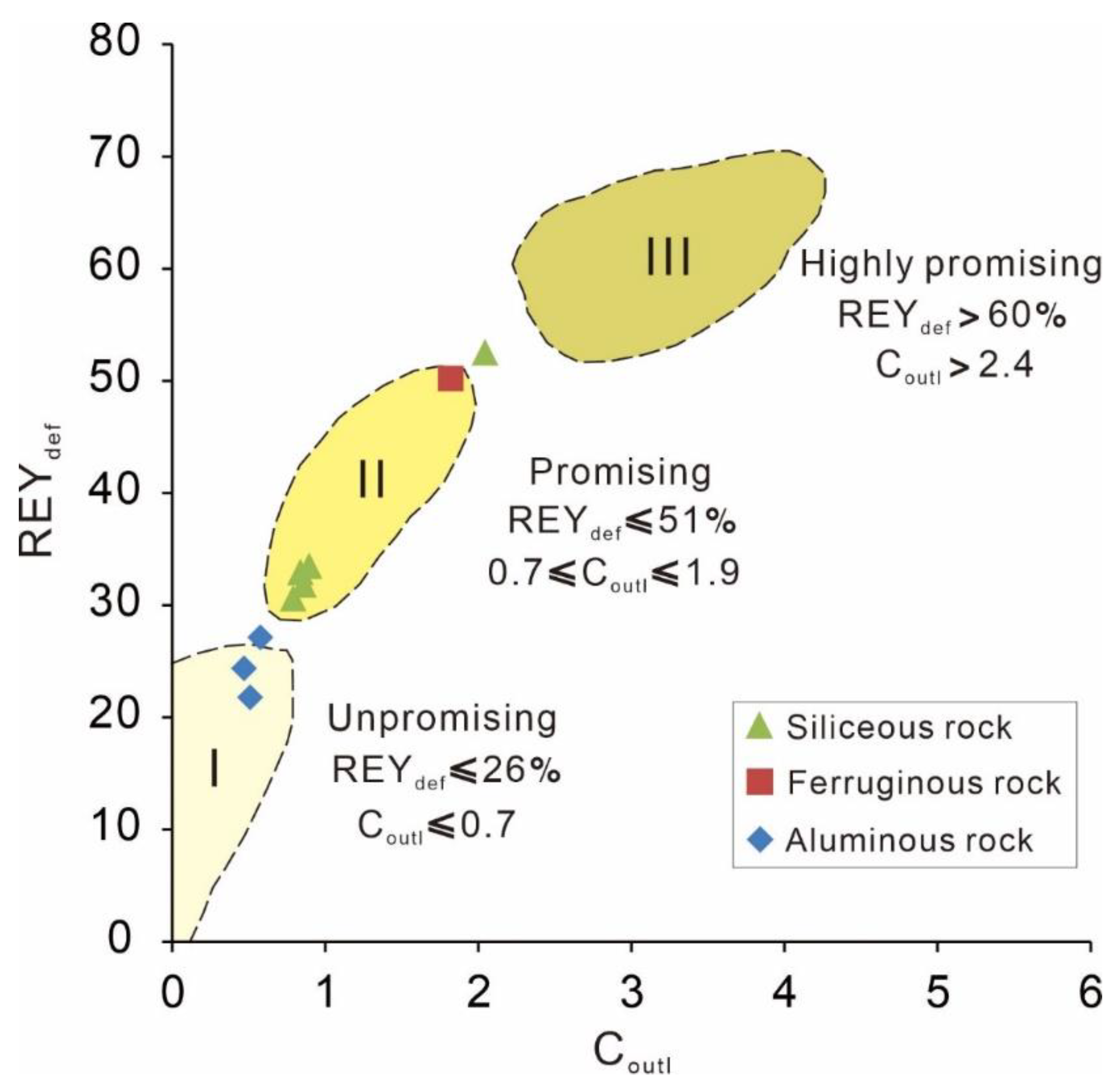 Minerals 15 00269 g010
