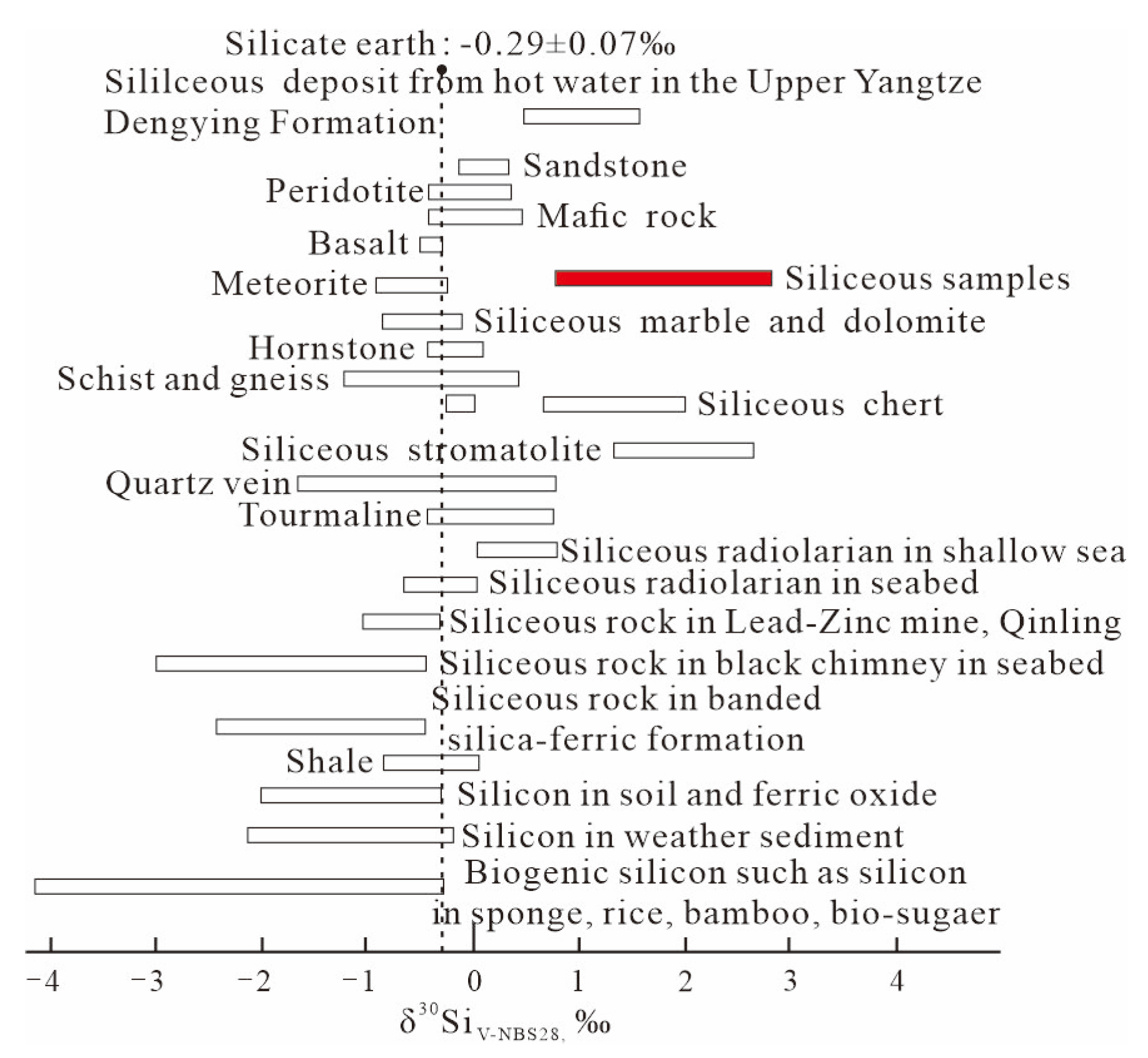 Minerals 15 00270 g005