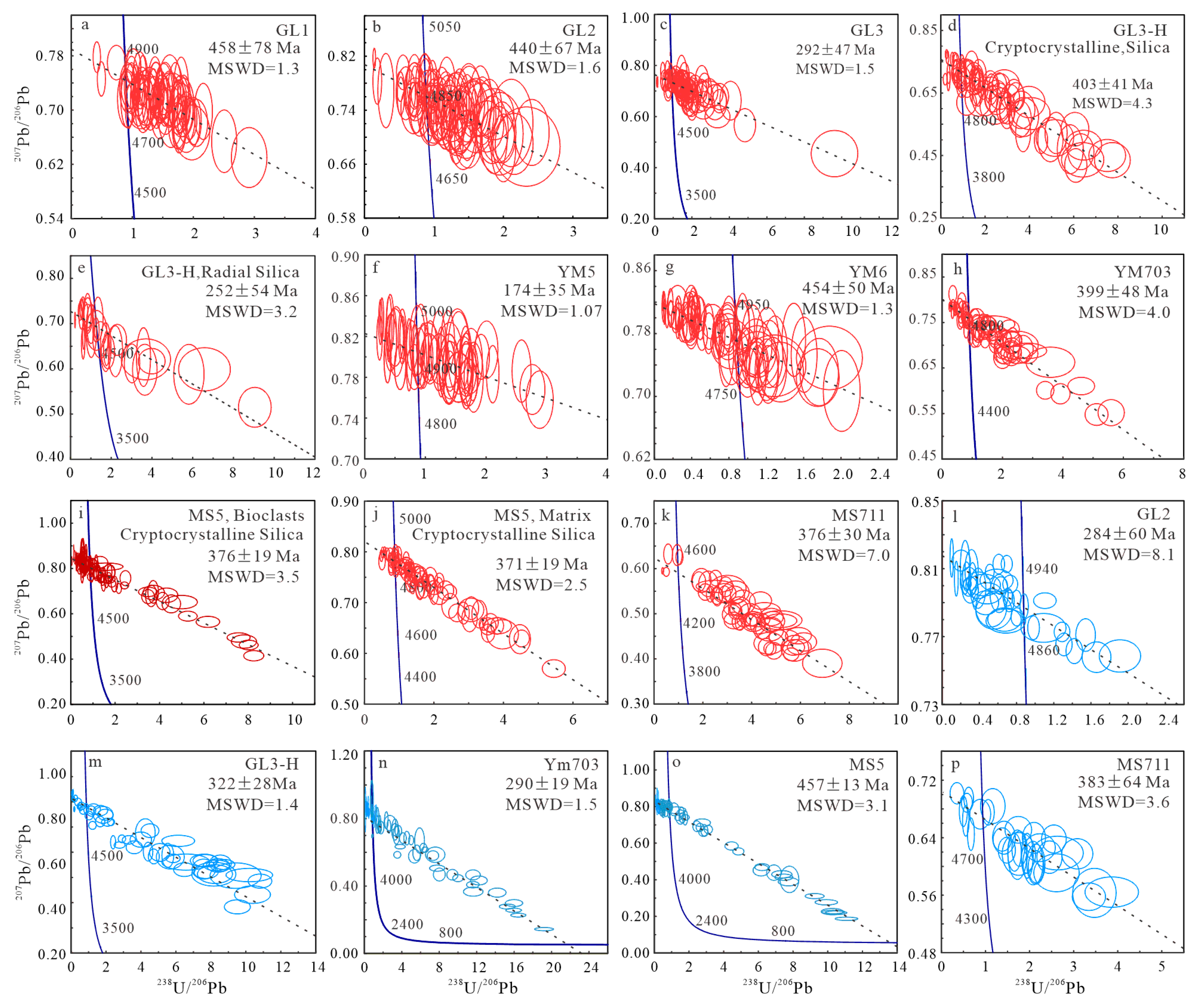 Minerals 15 00270 g006