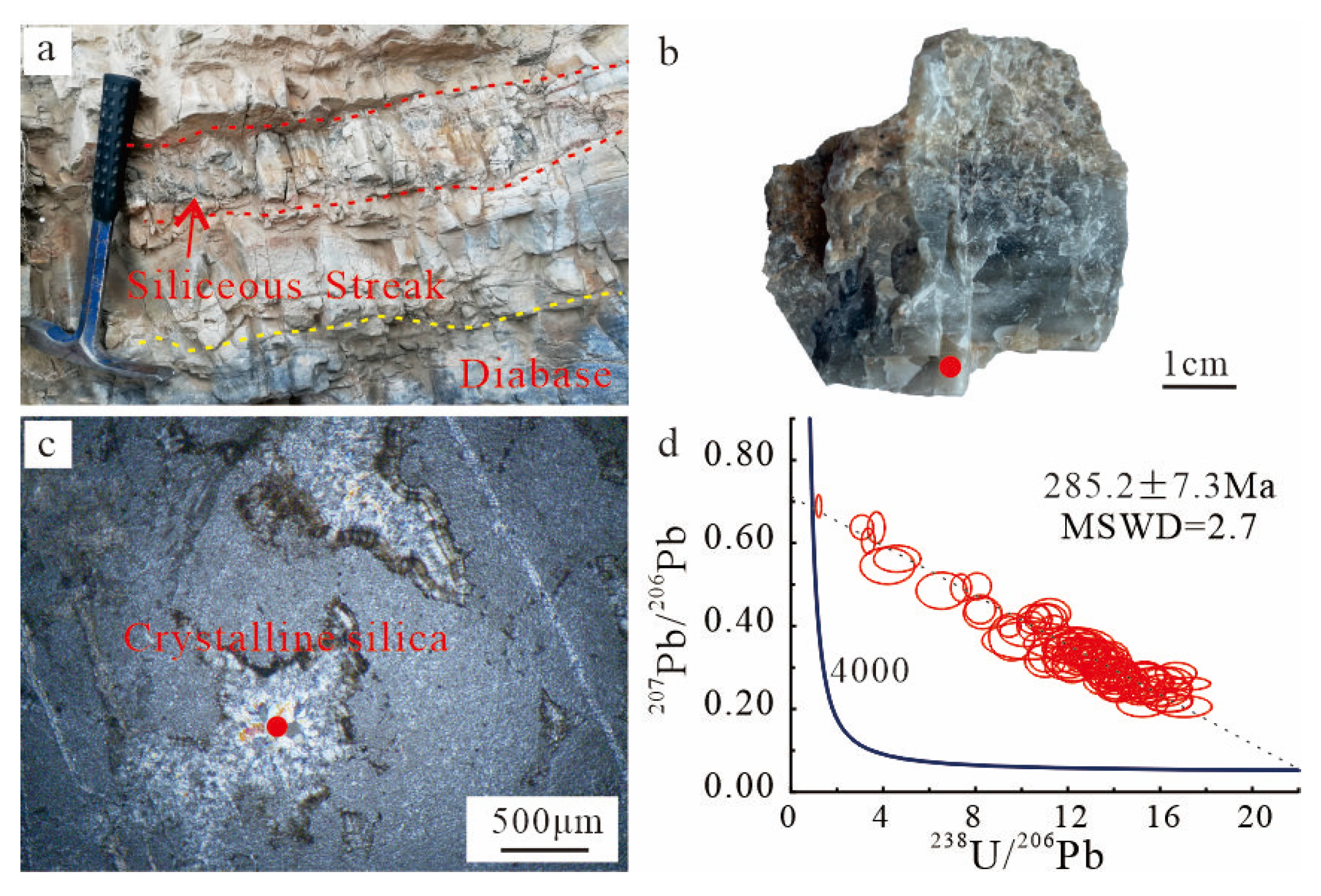 Minerals 15 00270 g007