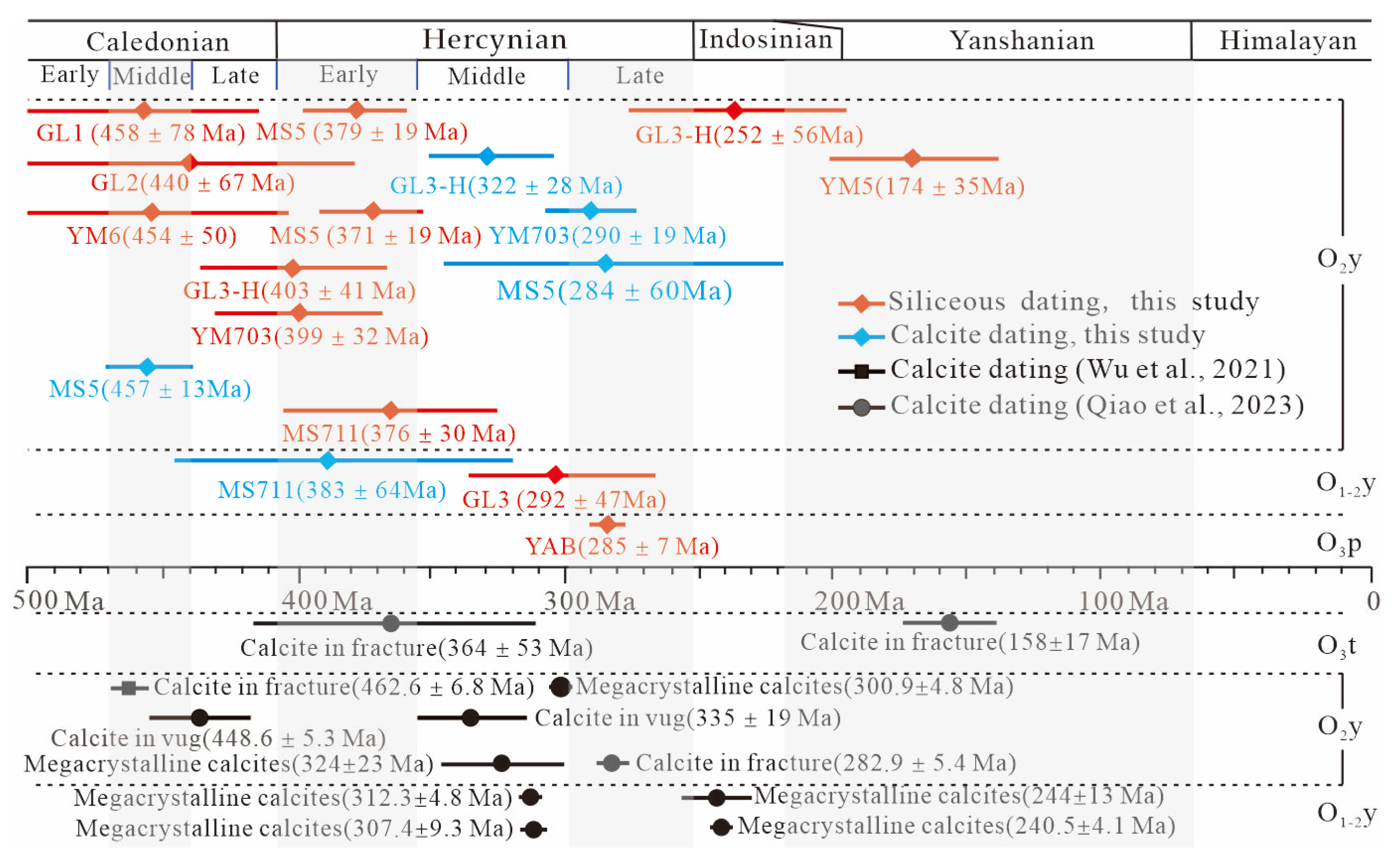 Minerals 15 00270 g008