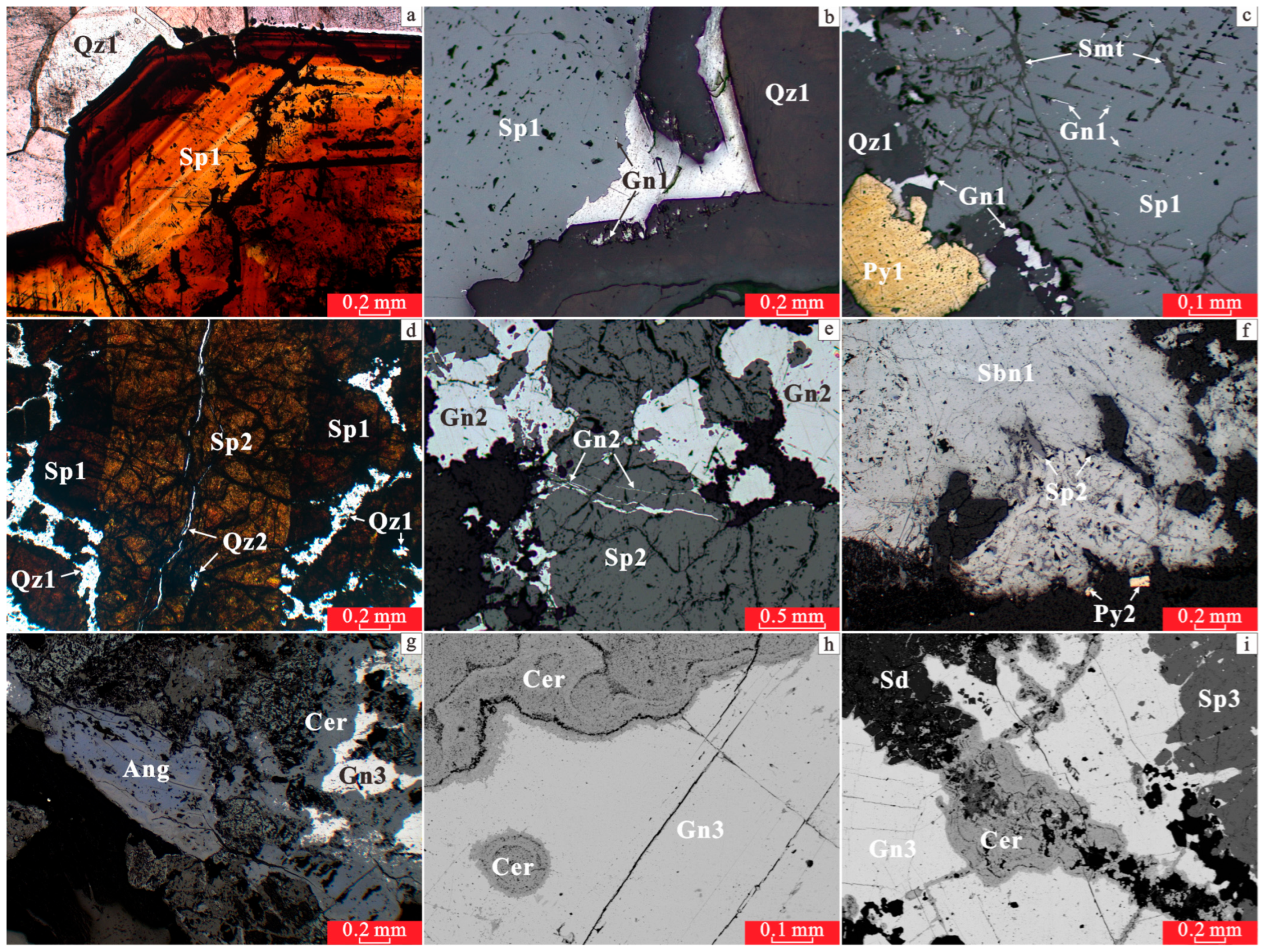 Minerals 15 00271 g005