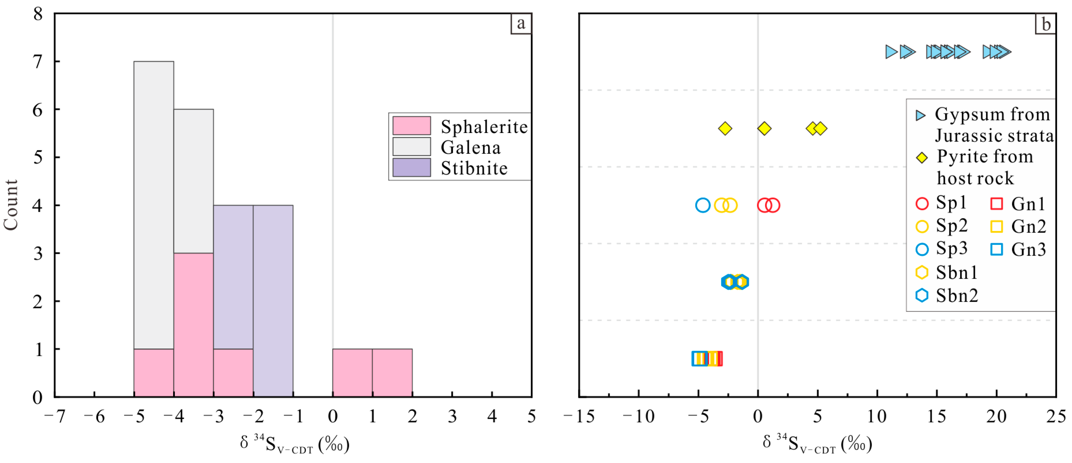 Minerals 15 00271 g011