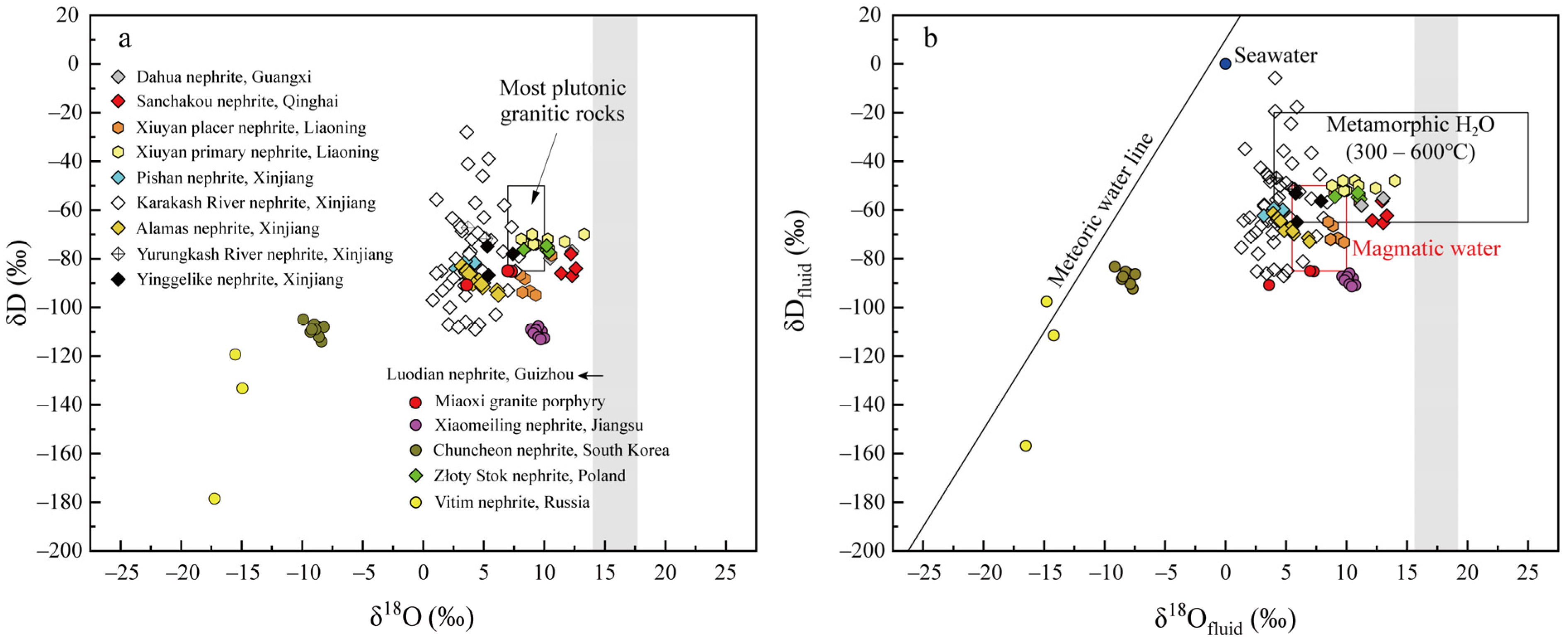 Minerals 15 00272 g001