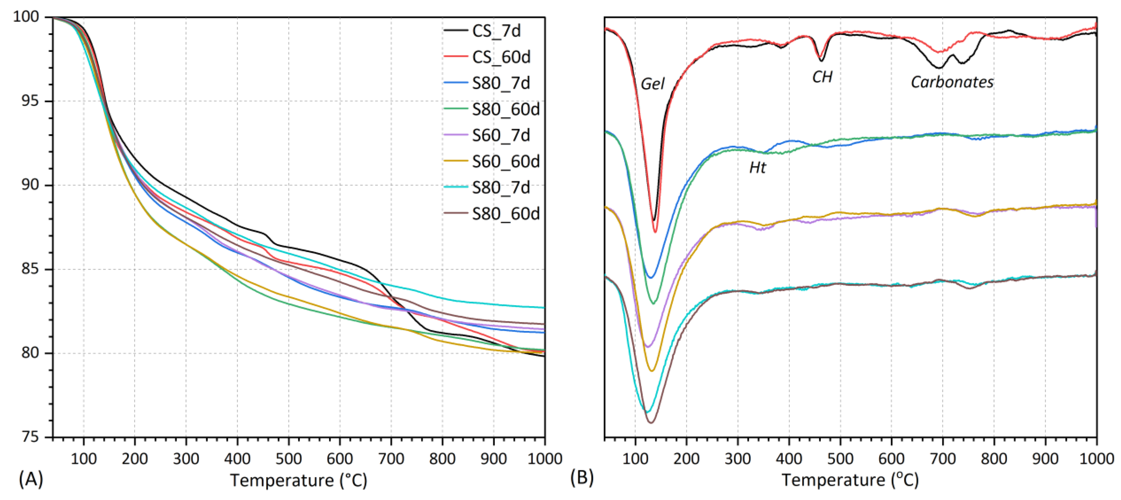 Minerals 15 00273 g005