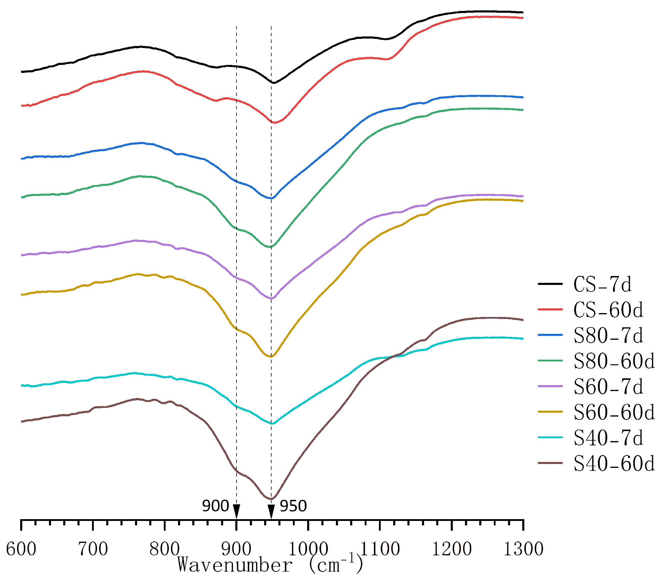 Minerals 15 00273 g006