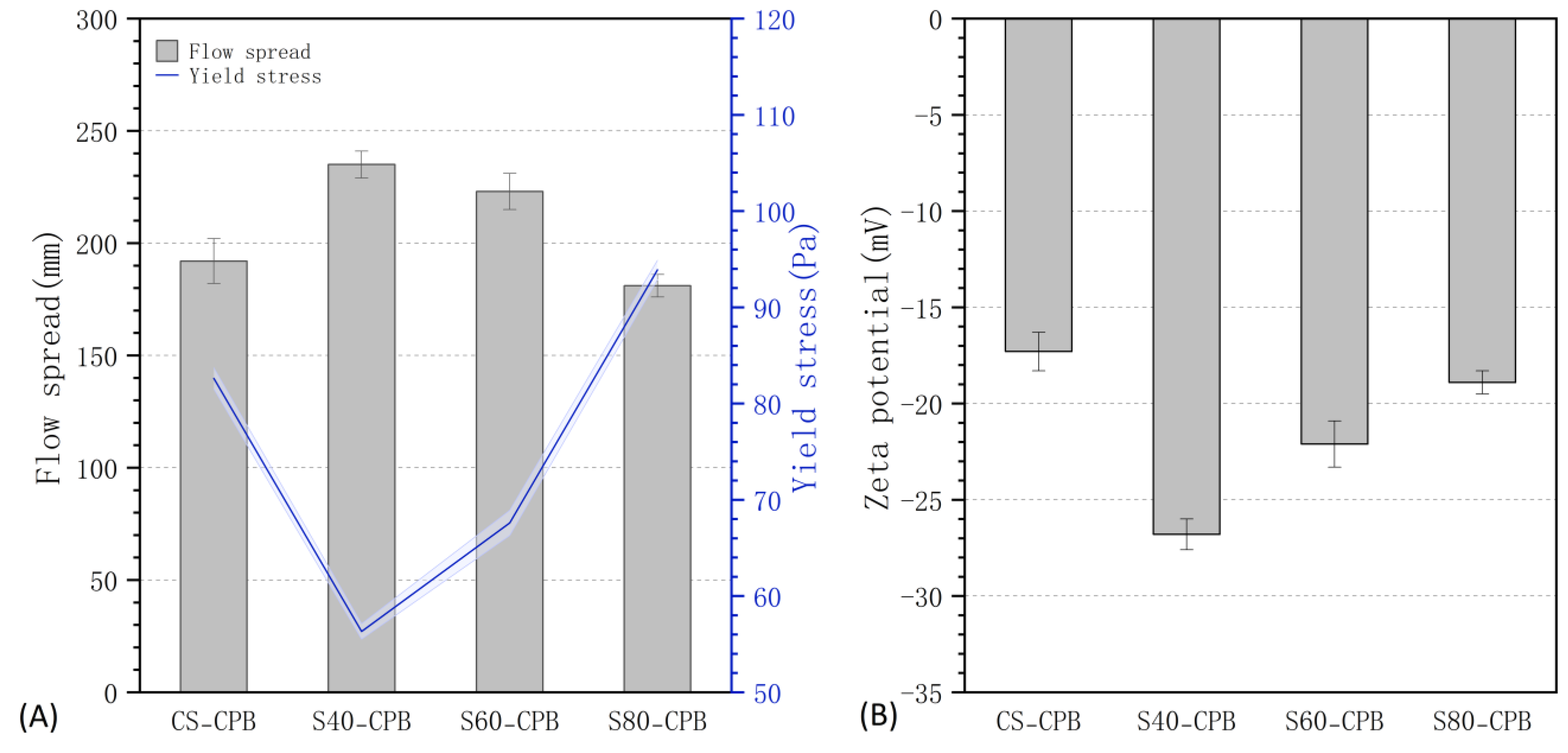 Minerals 15 00273 g007