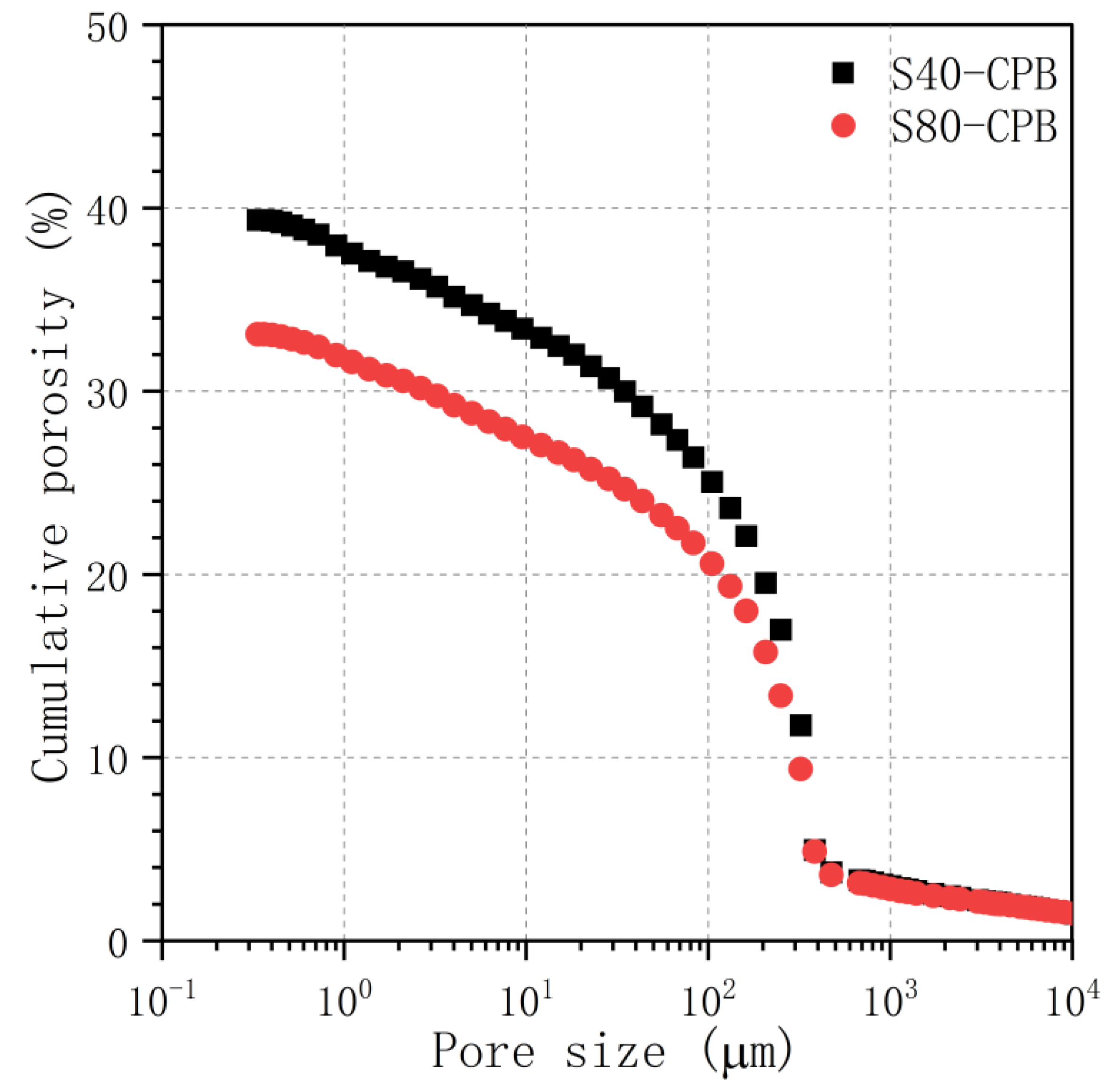 Minerals 15 00273 g009