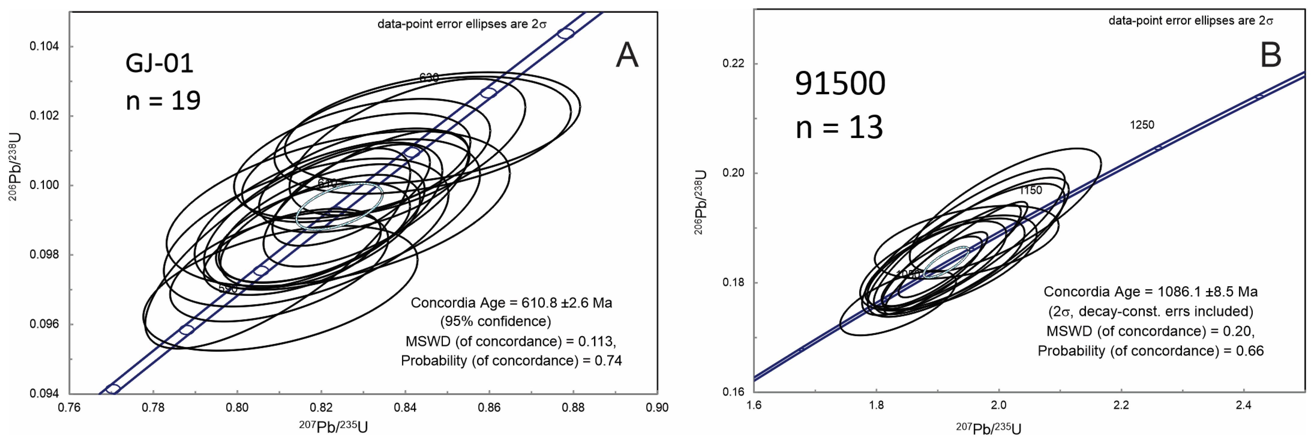 Minerals 15 00274 g006